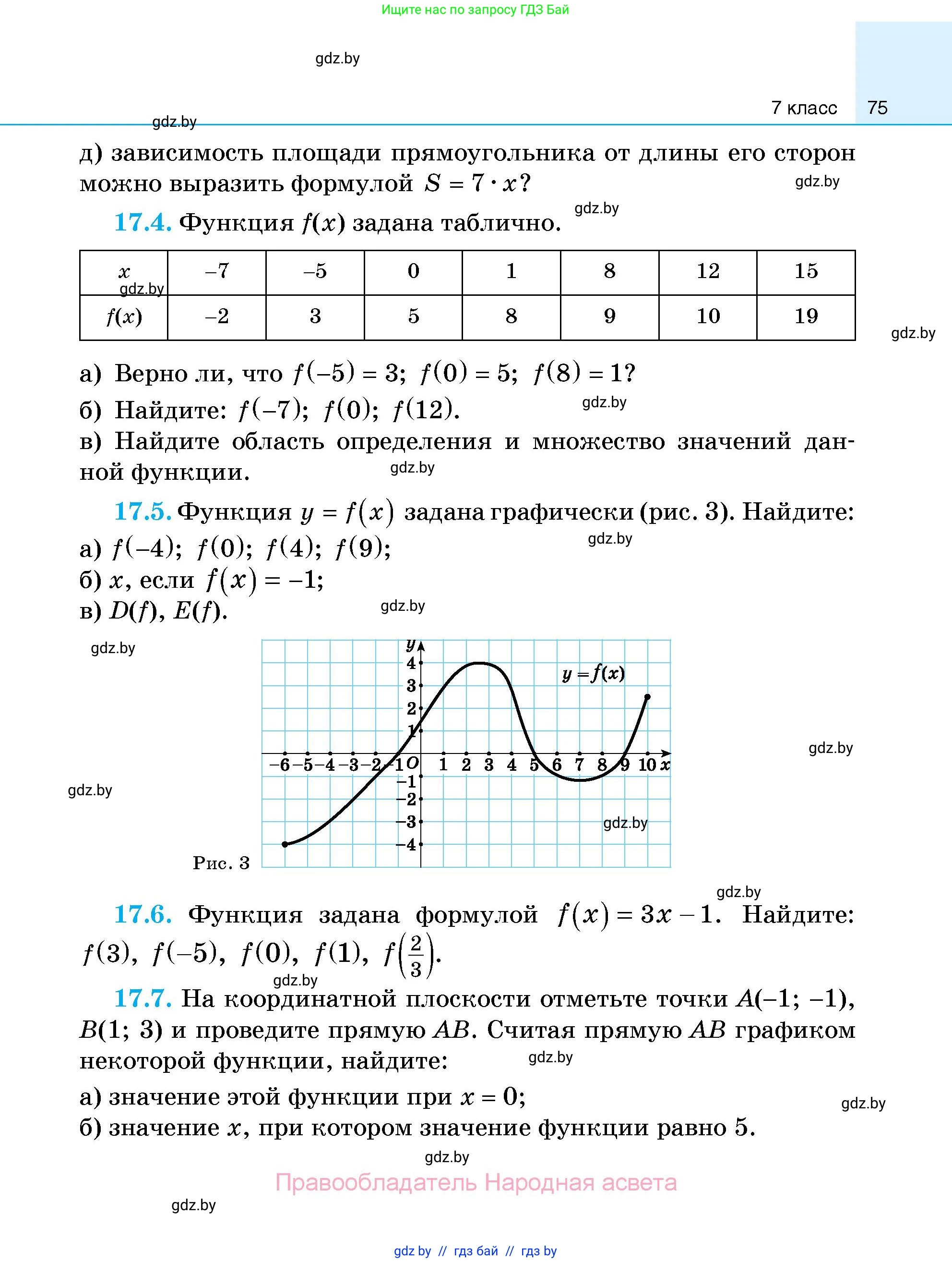 Алгебра, 7-9 класс Сборник задач, авторы: Арефьева Ирина Глебовна, Пирютко Ольга Николаевна, издательство Народная асвета, Минск, 2020, страница 75