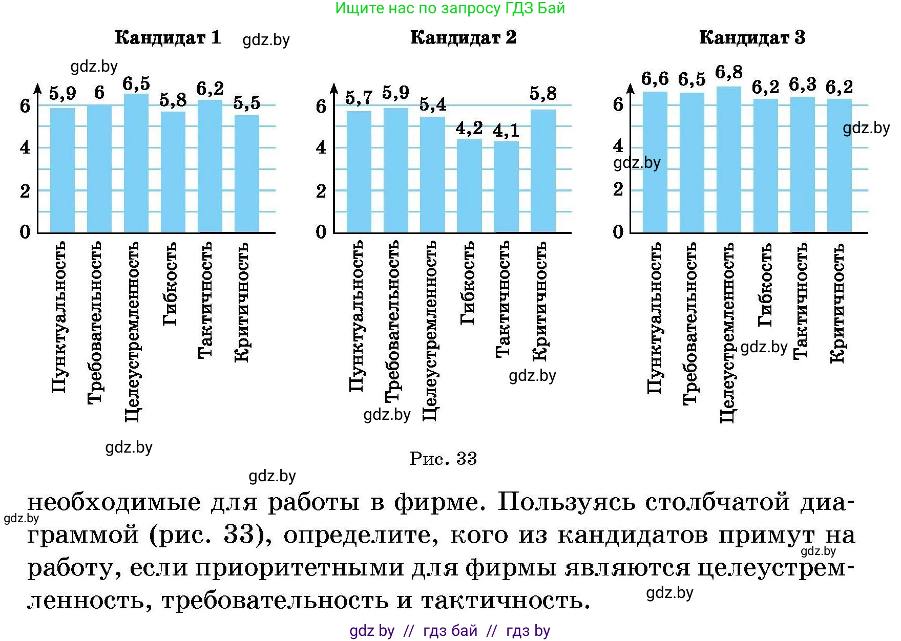 Алгебра, 7-9 класс Сборник задач, авторы: Арефьева Ирина Глебовна, Пирютко Ольга Николаевна, издательство Народная асвета, Минск, 2020, страница 211, номер 5, Условие (продолжение 2)