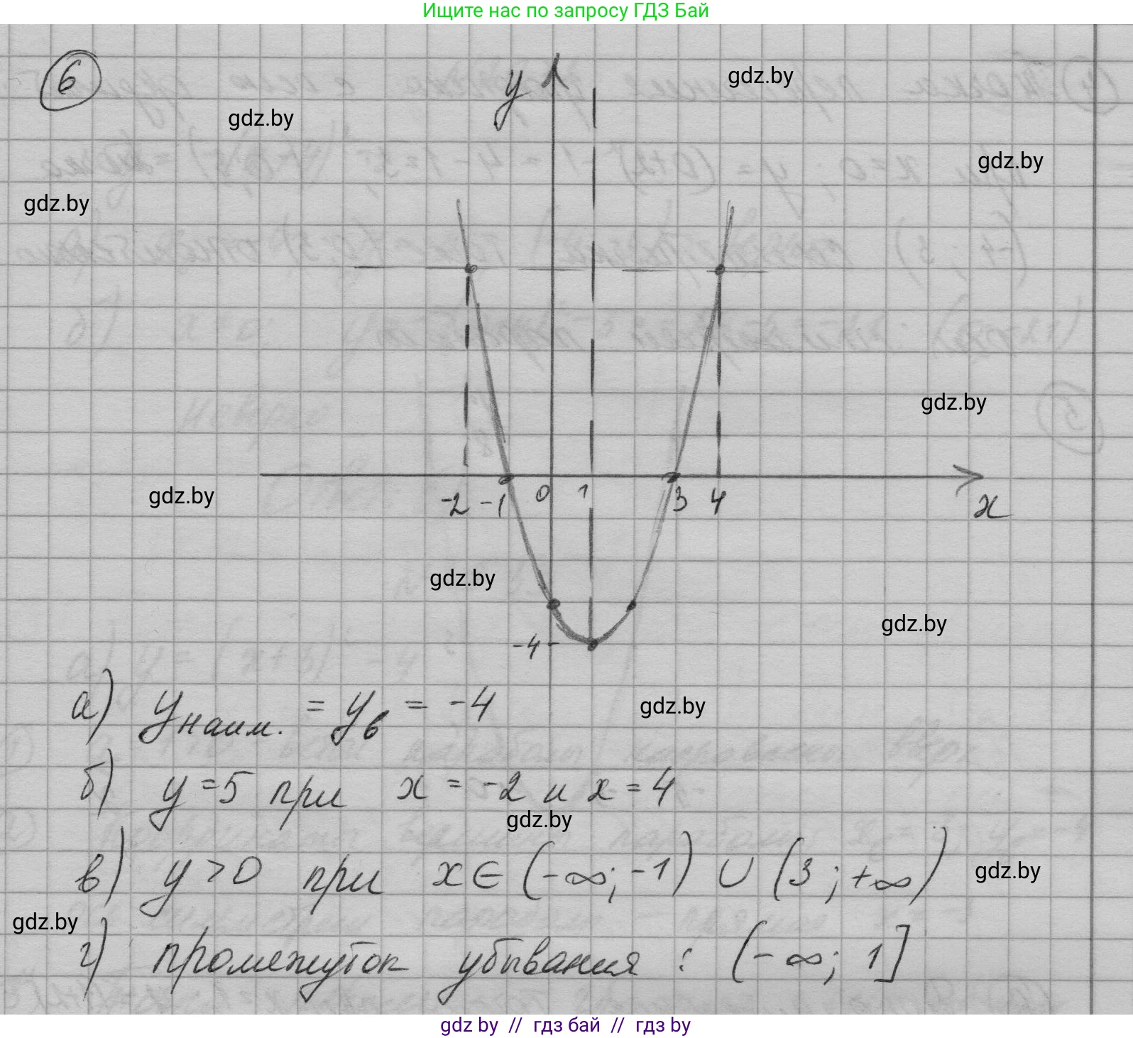 Алгебра, 7-9 класс Сборник задач, авторы: Арефьева Ирина Глебовна, Пирютко Ольга Николаевна, издательство Народная асвета, Минск, 2020, страница 135, номер 29.30, Решение (продолжение 2)