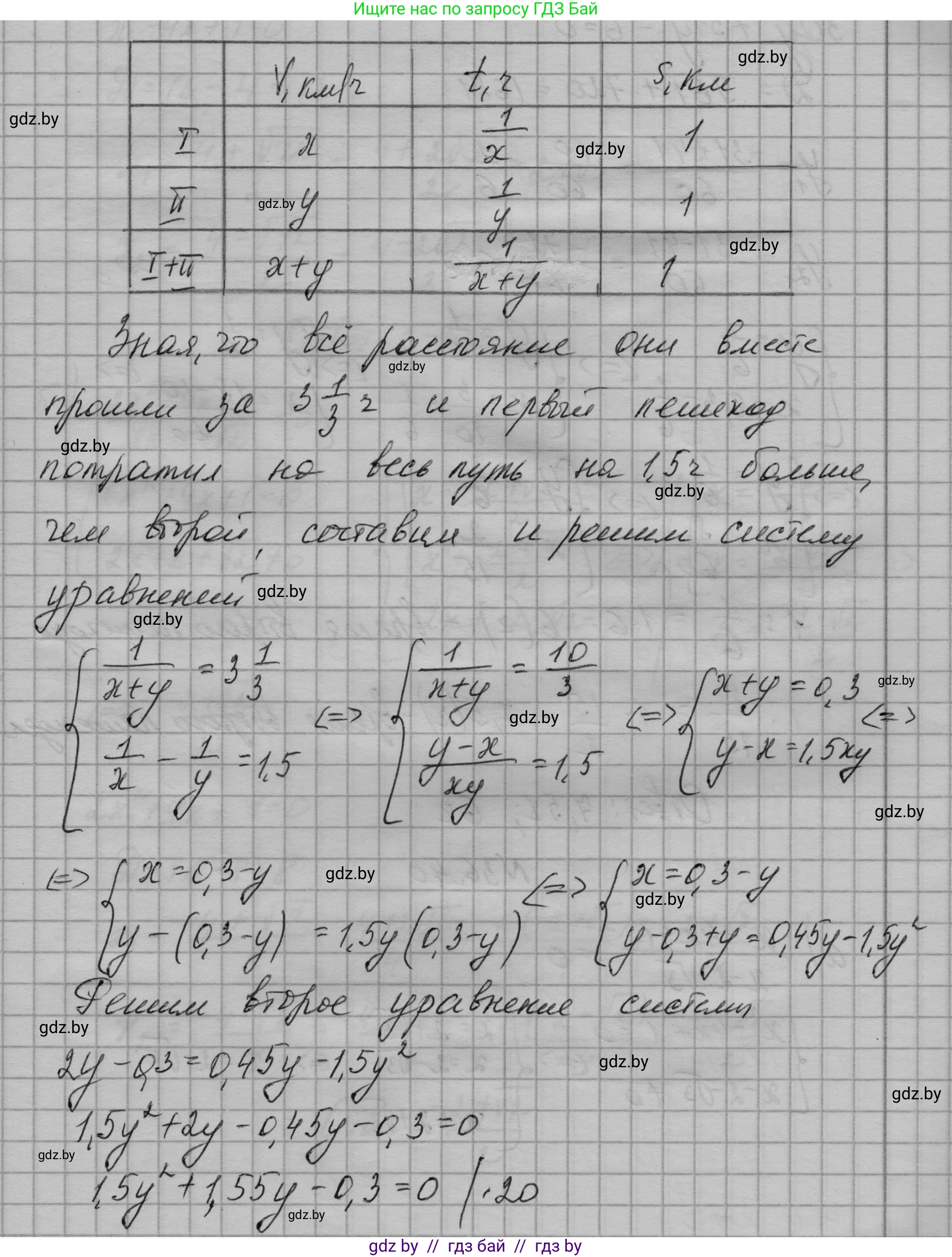 Алгебра, 7-9 класс Сборник задач, авторы: Арефьева Ирина Глебовна, Пирютко Ольга Николаевна, издательство Народная асвета, Минск, 2020, страница 183, номер 36.39, Решение (продолжение 2)