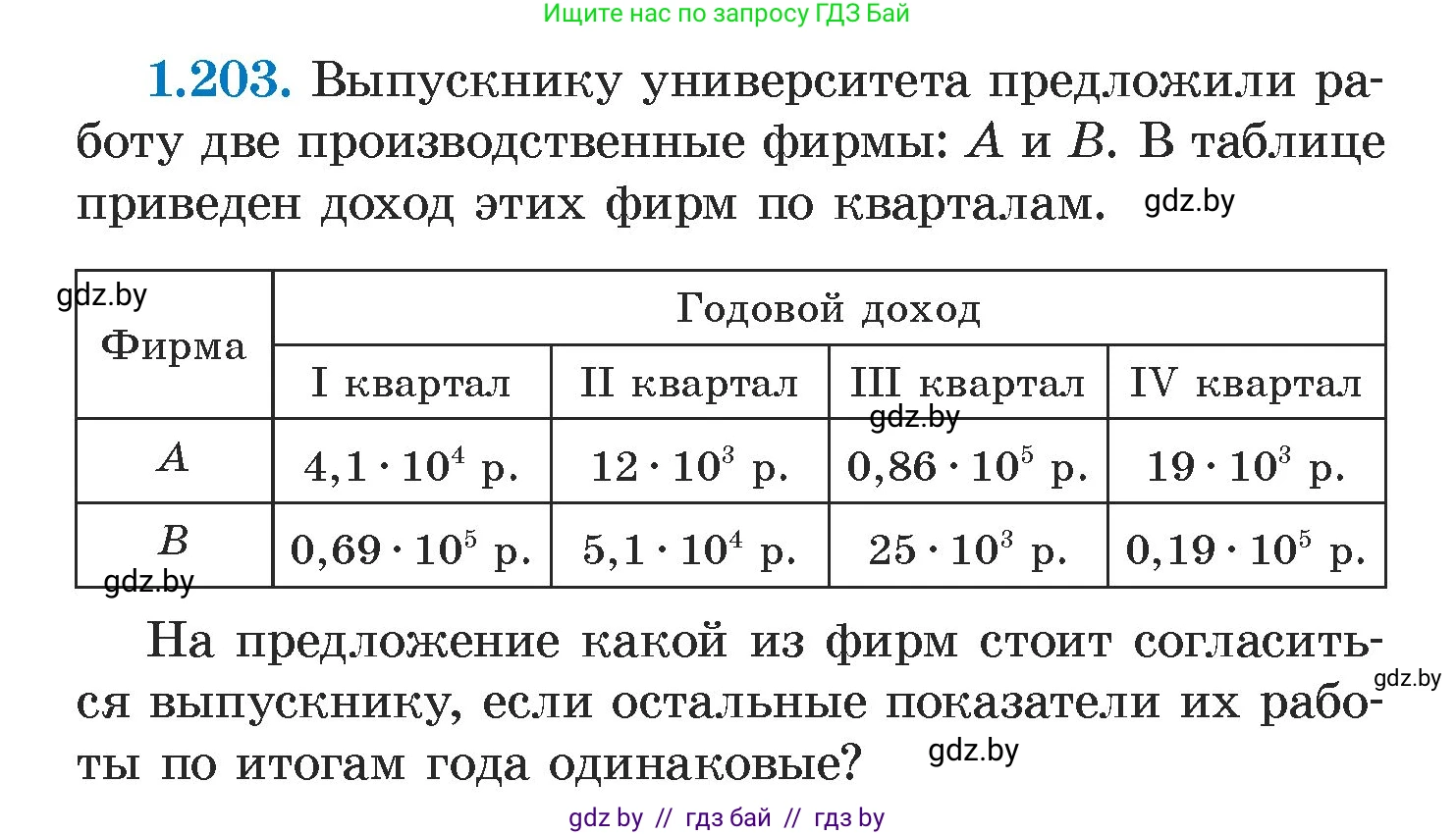 Алгебра, 7 класс Учебник, авторы: Арефьева Ирина Глебовна, Пирютко Ольга Николаевна, издательство Народная асвета, Минск, 2022, зелёного цвета, страница 40, номер 1.203, Условие
