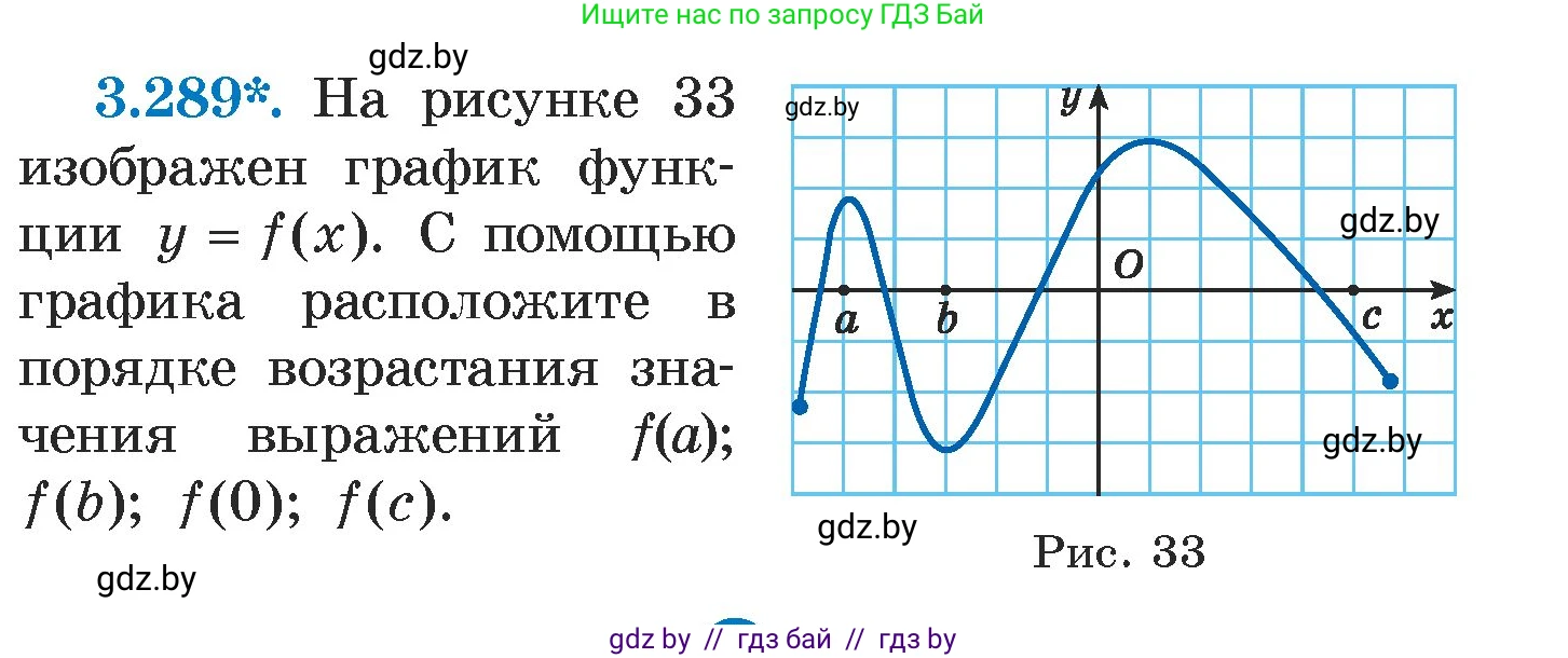 Алгебра, 7 класс Учебник, авторы: Арефьева Ирина Глебовна, Пирютко Ольга Николаевна, издательство Народная асвета, Минск, 2022, зелёного цвета, страница 222, номер 3.289, Условие