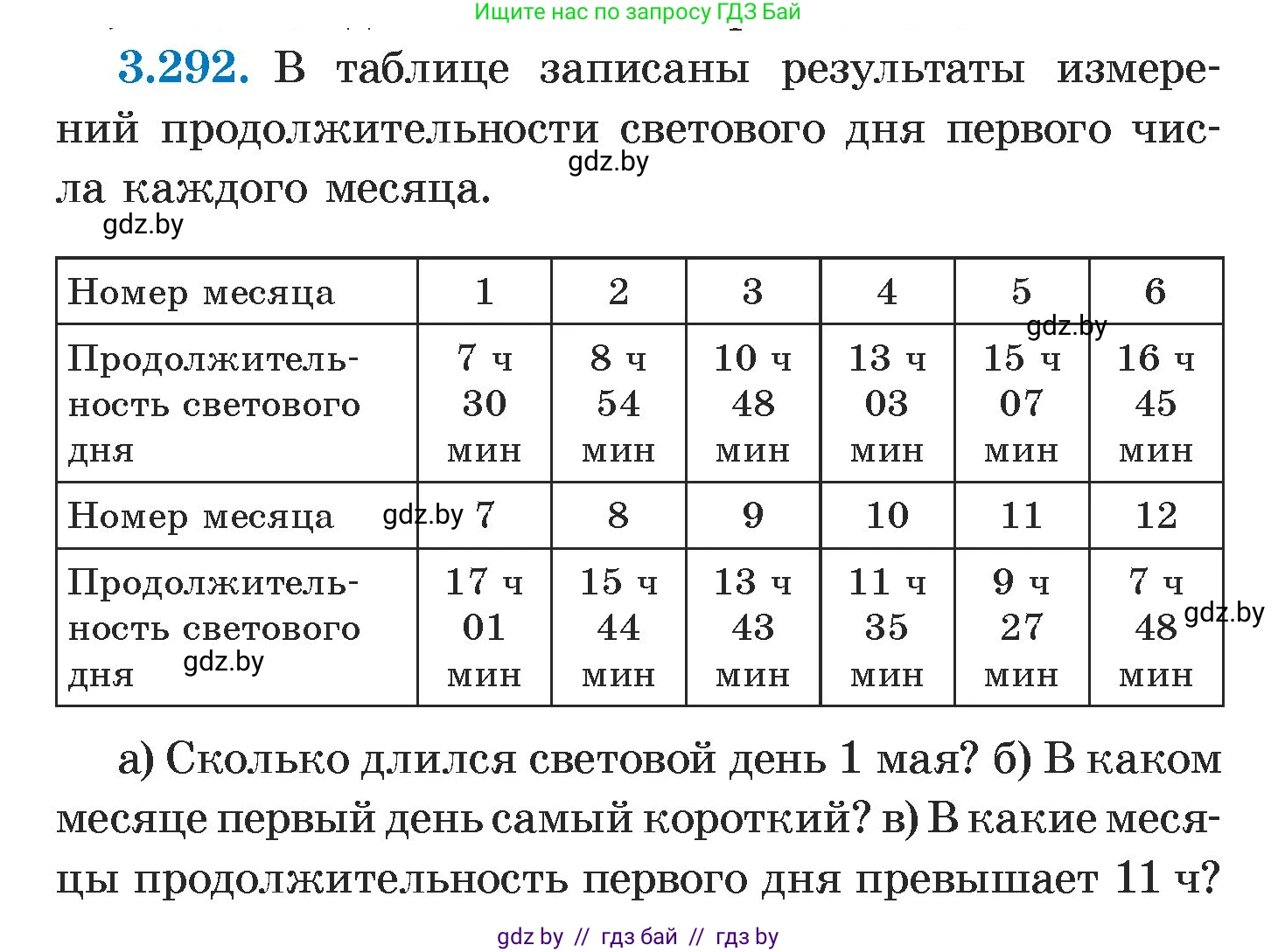 Алгебра, 7 класс Учебник, авторы: Арефьева Ирина Глебовна, Пирютко Ольга Николаевна, издательство Народная асвета, Минск, 2022, зелёного цвета, страница 223, номер 3.292, Условие