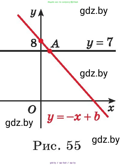 Алгебра, 7 класс Учебник, авторы: Арефьева Ирина Глебовна, Пирютко Ольга Николаевна, издательство Народная асвета, Минск, 2022, зелёного цвета, страница 245, номер 3.352, Условие (продолжение 2)