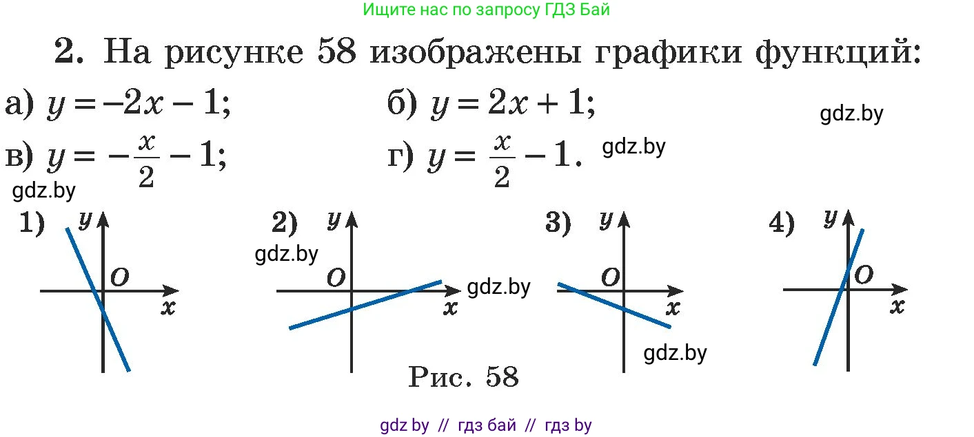 Алгебра, 7 класс Учебник, авторы: Арефьева Ирина Глебовна, Пирютко Ольга Николаевна, издательство Народная асвета, Минск, 2022, зелёного цвета, страница 251, номер 2, Условие