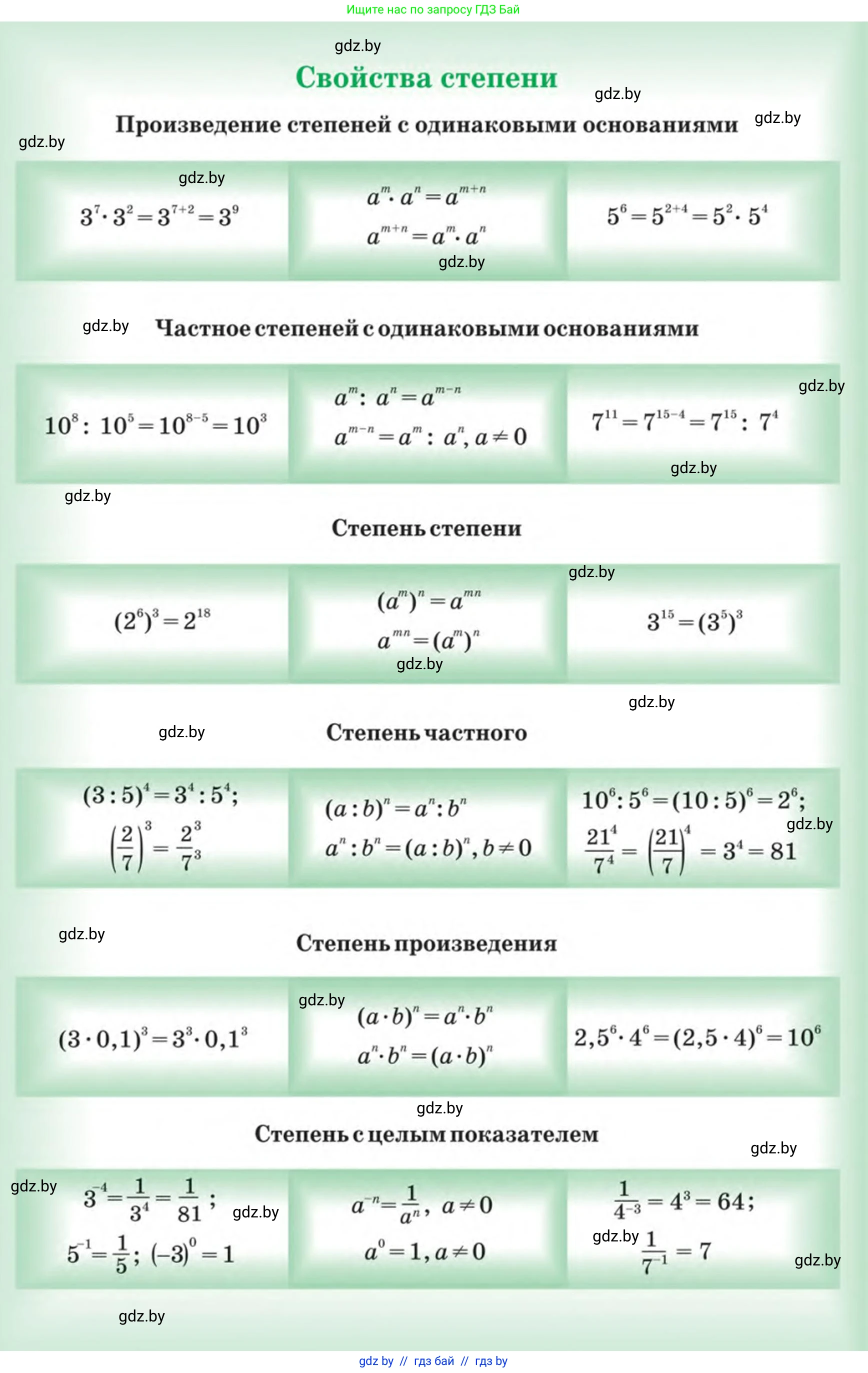 Алгебра, 7 класс Учебник, авторы: Арефьева Ирина Глебовна, Пирютко Ольга Николаевна, издательство Народная асвета, Минск, 2022, зелёного цвета, 