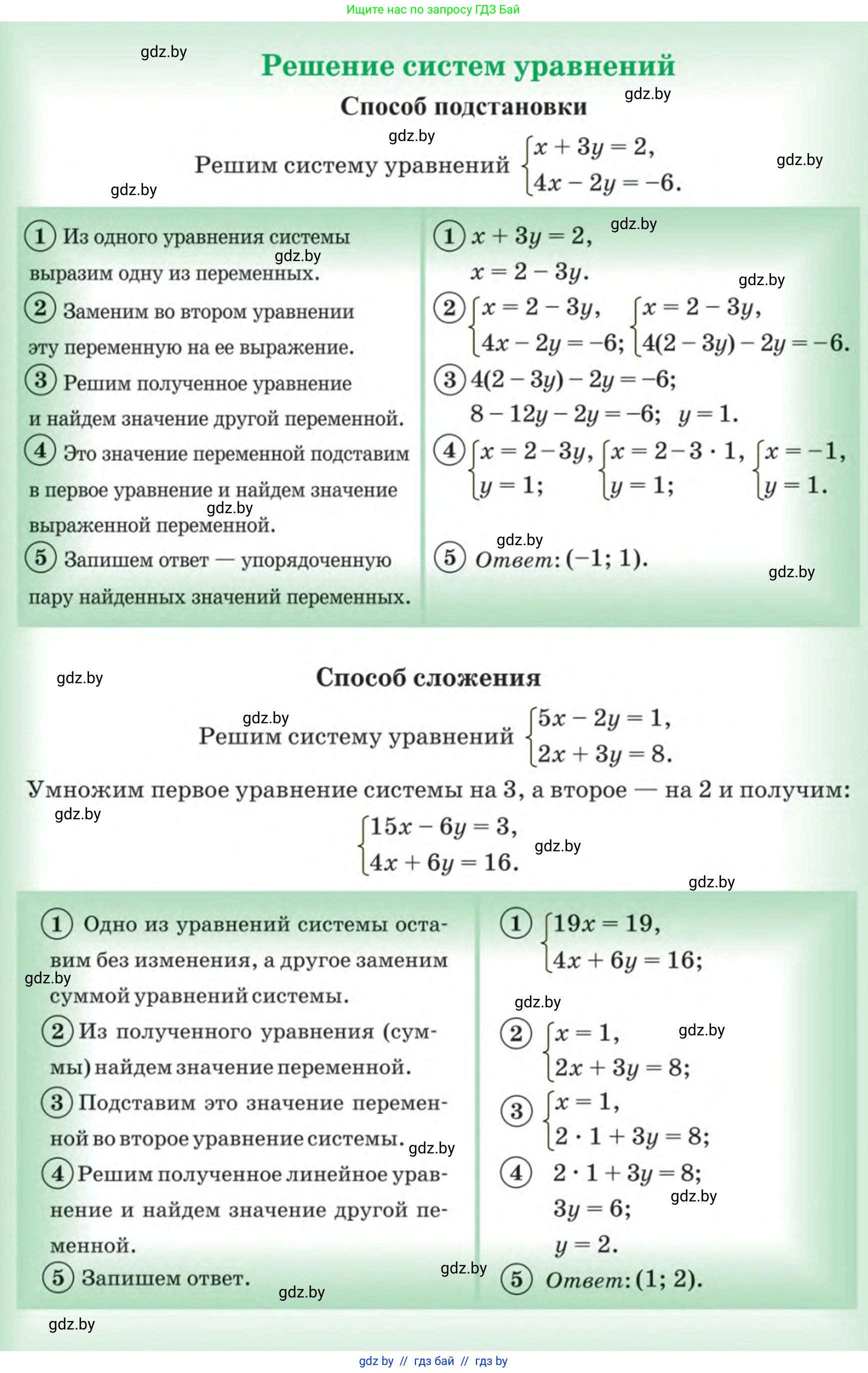 Алгебра, 7 класс Учебник, авторы: Арефьева Ирина Глебовна, Пирютко Ольга Николаевна, издательство Народная асвета, Минск, 2022, зелёного цвета, 