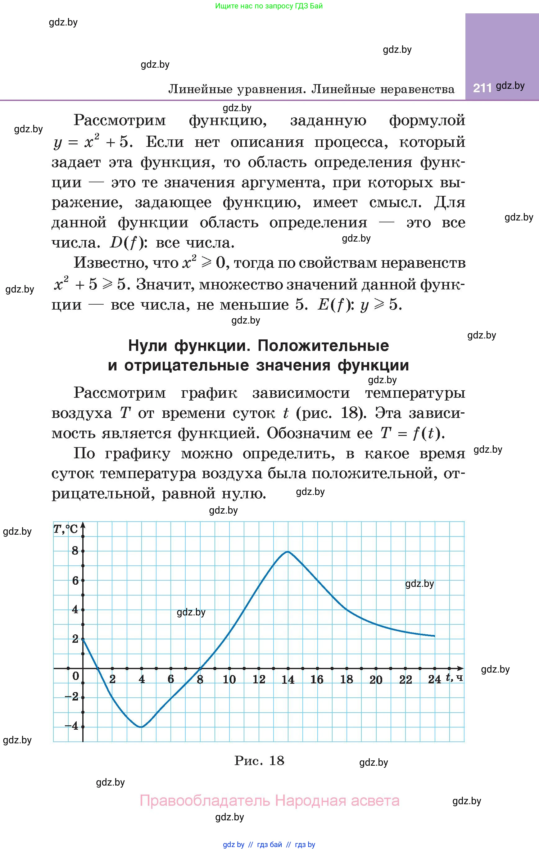 Алгебра, 7 класс Учебник, авторы: Арефьева Ирина Глебовна, Пирютко Ольга Николаевна, издательство Народная асвета, Минск, 2022, зелёного цвета, страница 211