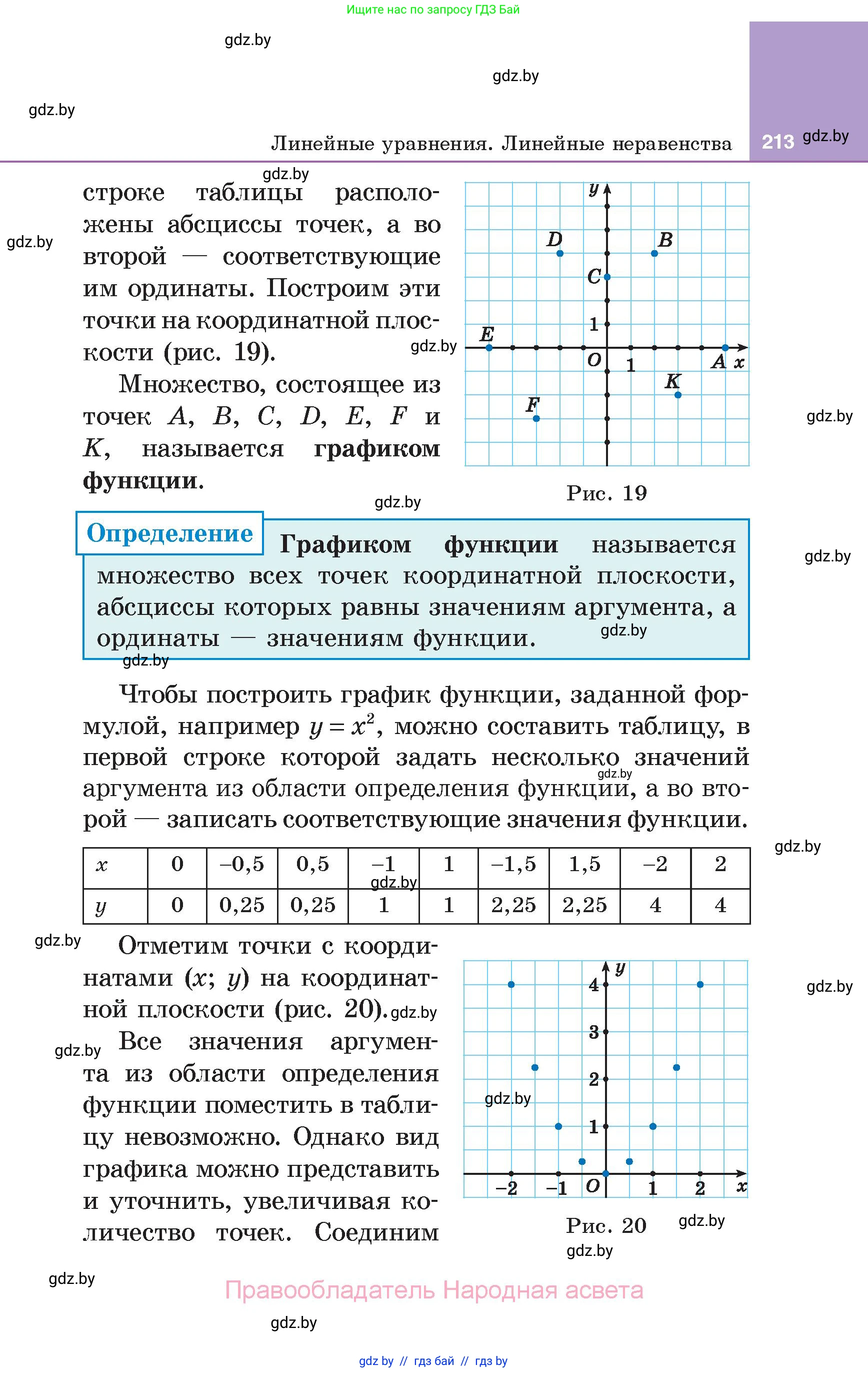 Алгебра, 7 класс Учебник, авторы: Арефьева Ирина Глебовна, Пирютко Ольга Николаевна, издательство Народная асвета, Минск, 2022, зелёного цвета, страница 213