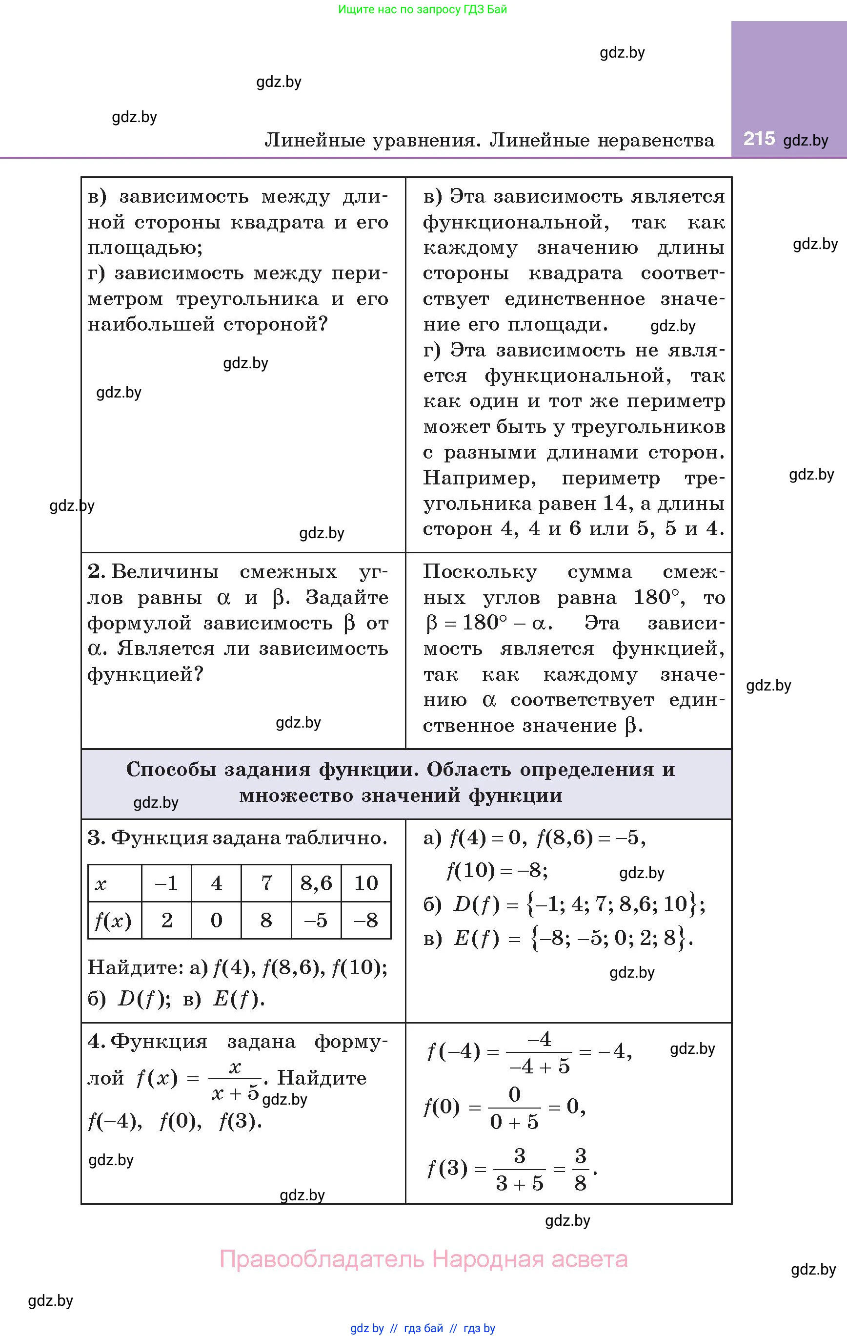 Алгебра, 7 класс Учебник, авторы: Арефьева Ирина Глебовна, Пирютко Ольга Николаевна, издательство Народная асвета, Минск, 2022, зелёного цвета, страница 215