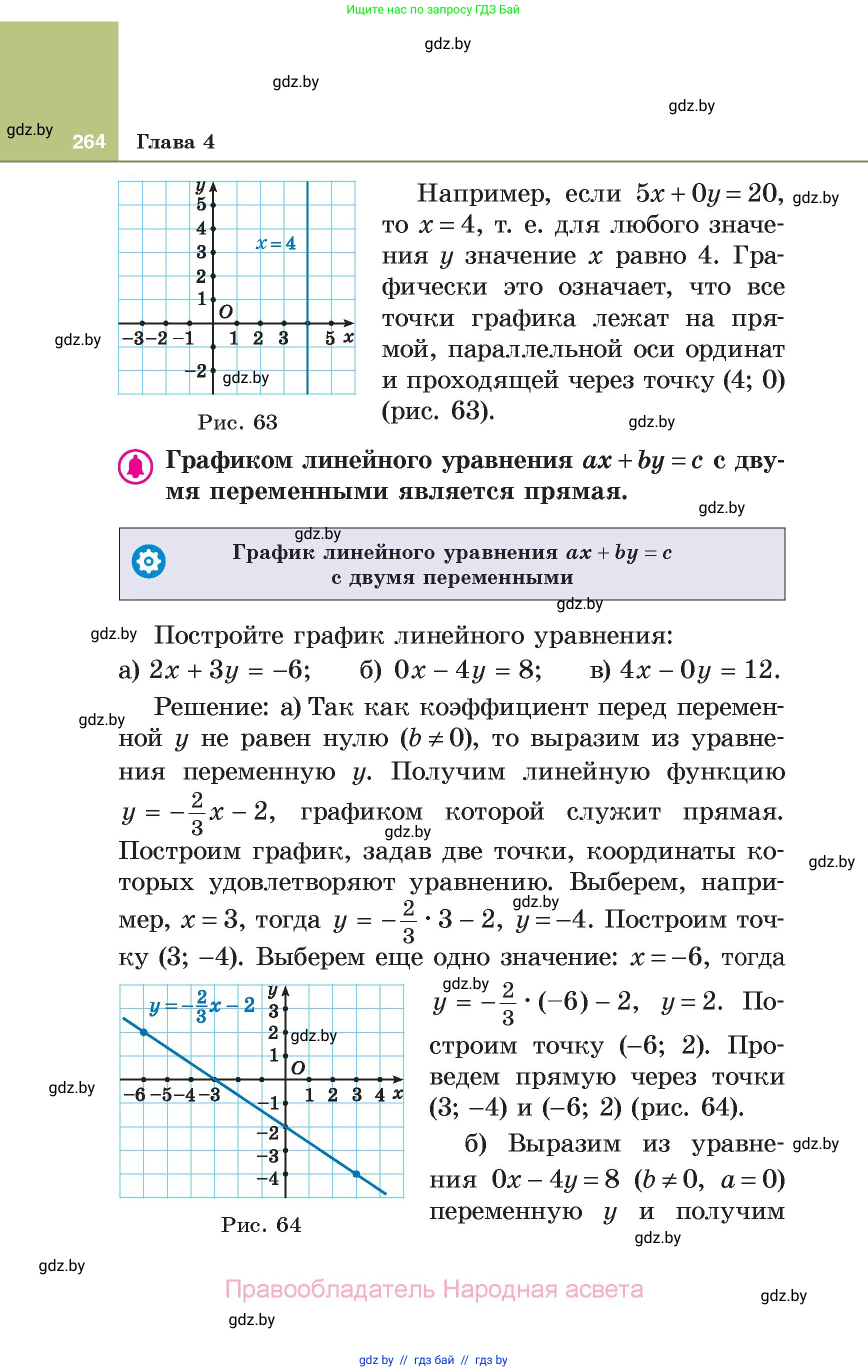 Алгебра, 7 класс Учебник, авторы: Арефьева Ирина Глебовна, Пирютко Ольга Николаевна, издательство Народная асвета, Минск, 2022, зелёного цвета, страница 264