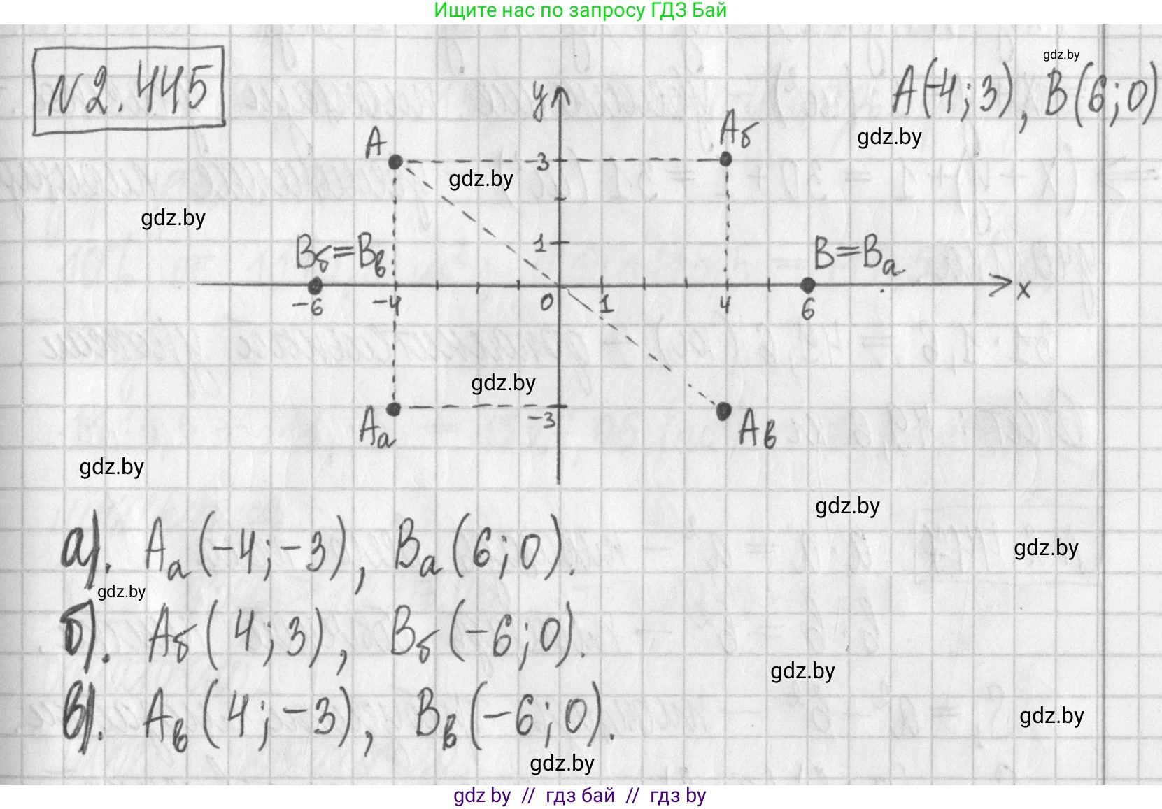 Алгебра, 7 класс Учебник, авторы: Арефьева Ирина Глебовна, Пирютко Ольга Николаевна, издательство Народная асвета, Минск, 2022, зелёного цвета, страница 141, номер 2.445, Решение