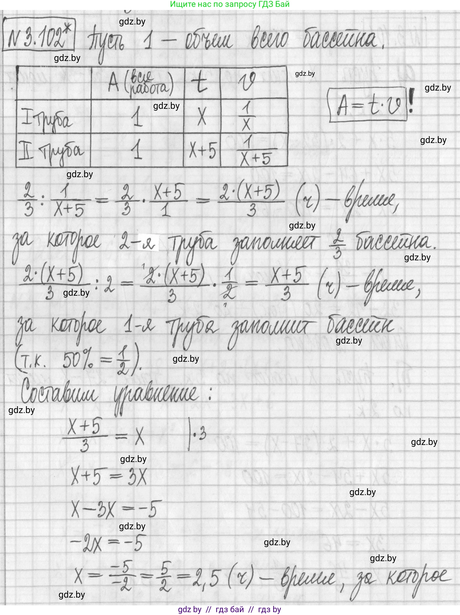 Алгебра, 7 класс Учебник, авторы: Арефьева Ирина Глебовна, Пирютко Ольга Николаевна, издательство Народная асвета, Минск, 2022, зелёного цвета, страница 170, номер 3.102, Решение