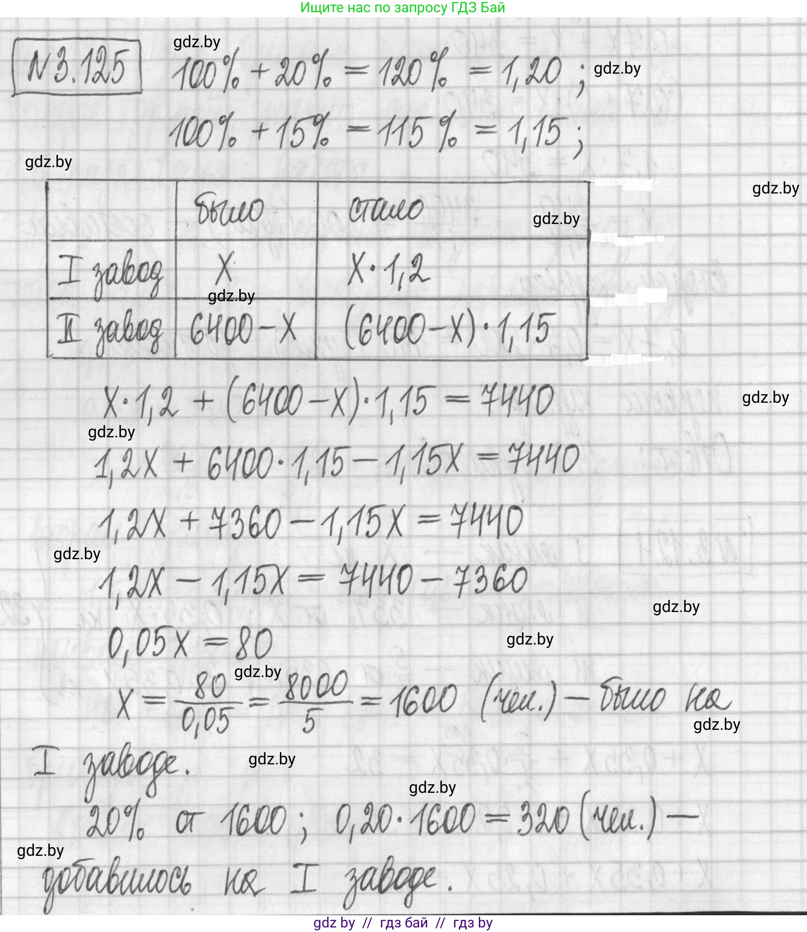 Алгебра, 7 класс Учебник, авторы: Арефьева Ирина Глебовна, Пирютко Ольга Николаевна, издательство Народная асвета, Минск, 2022, зелёного цвета, страница 174, номер 3.125, Решение