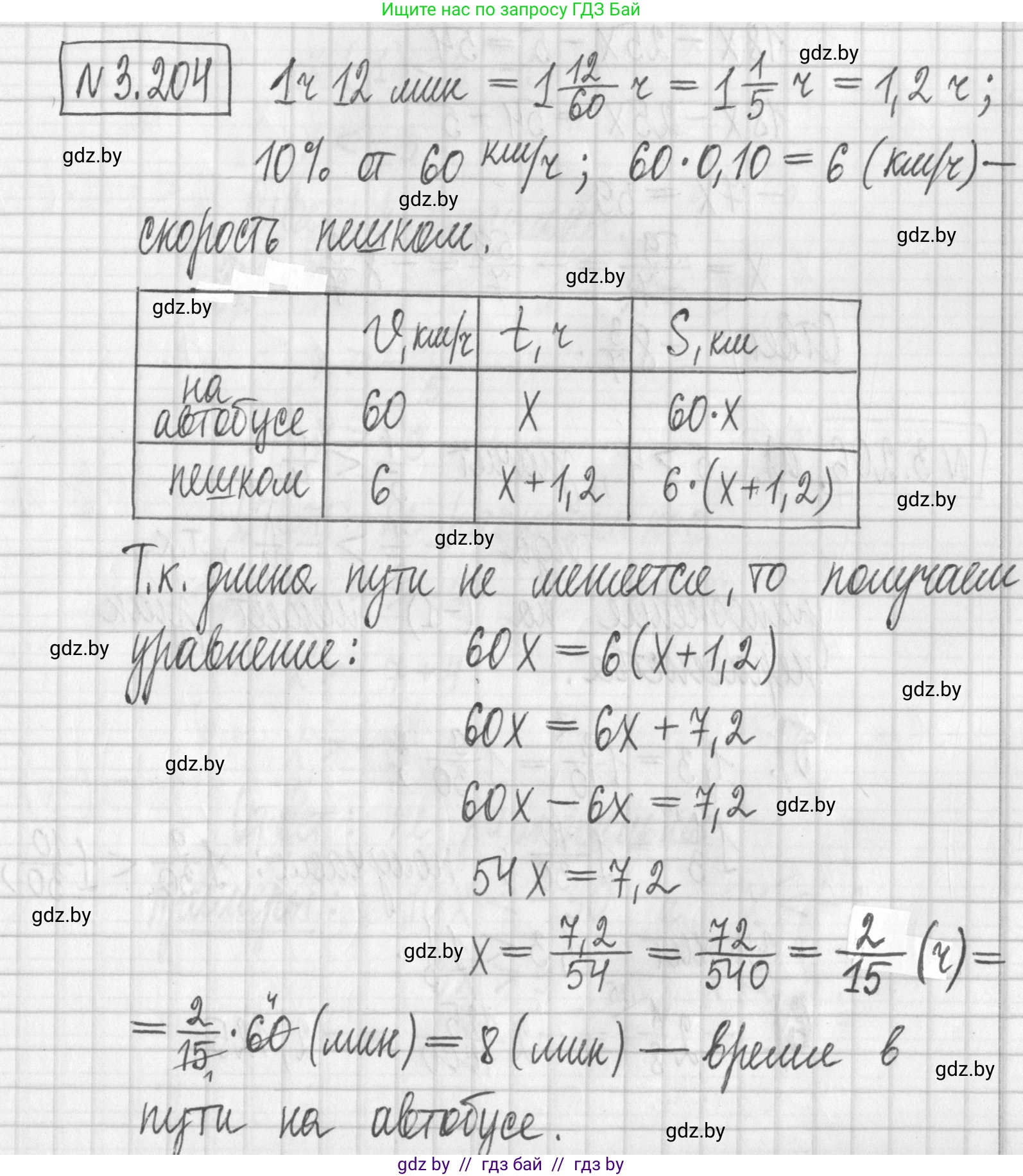 Алгебра, 7 класс Учебник, авторы: Арефьева Ирина Глебовна, Пирютко Ольга Николаевна, издательство Народная асвета, Минск, 2022, зелёного цвета, страница 191, номер 3.204, Решение