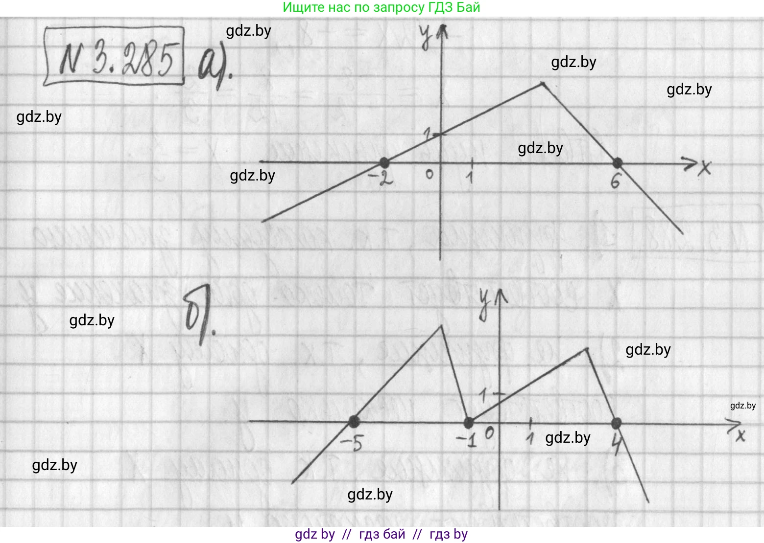Алгебра, 7 класс Учебник, авторы: Арефьева Ирина Глебовна, Пирютко Ольга Николаевна, издательство Народная асвета, Минск, 2022, зелёного цвета, страница 221, номер 3.285, Решение