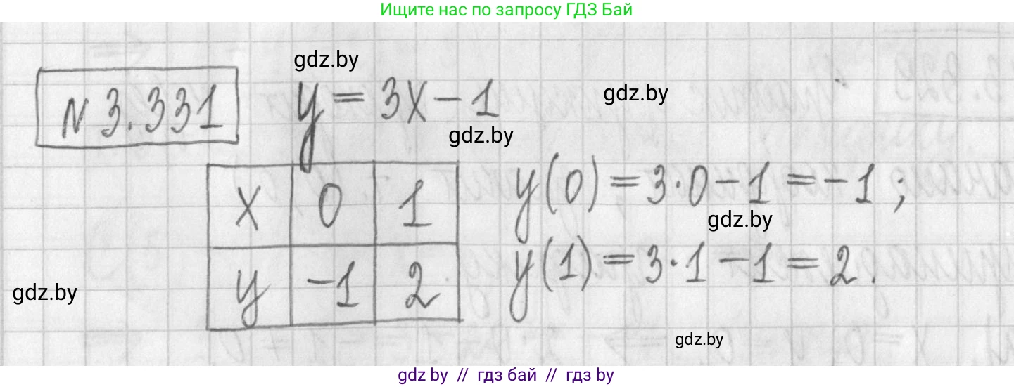 Алгебра, 7 класс Учебник, авторы: Арефьева Ирина Глебовна, Пирютко Ольга Николаевна, издательство Народная асвета, Минск, 2022, зелёного цвета, страница 242, номер 3.331, Решение