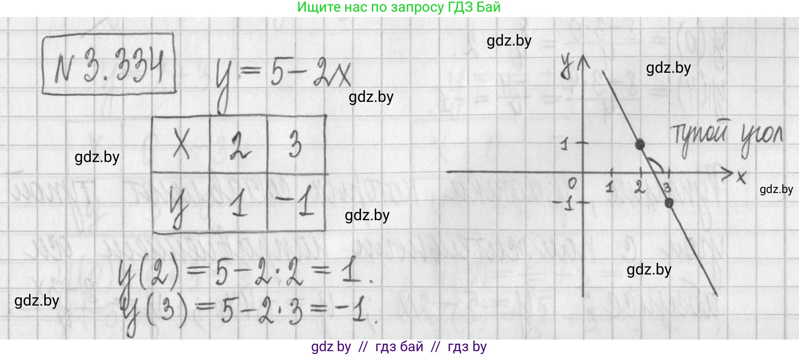 Алгебра, 7 класс Учебник, авторы: Арефьева Ирина Глебовна, Пирютко Ольга Николаевна, издательство Народная асвета, Минск, 2022, зелёного цвета, страница 242, номер 3.334, Решение