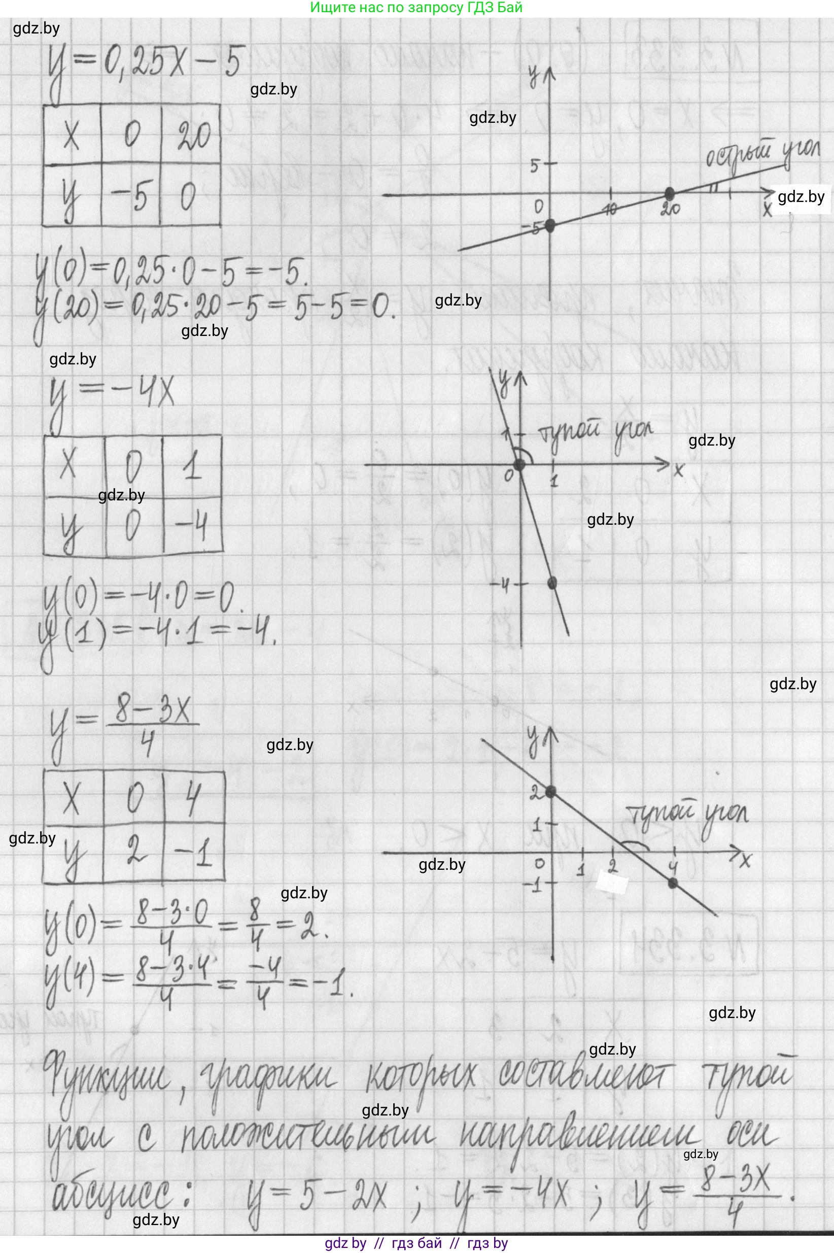 Алгебра, 7 класс Учебник, авторы: Арефьева Ирина Глебовна, Пирютко Ольга Николаевна, издательство Народная асвета, Минск, 2022, зелёного цвета, страница 242, номер 3.334, Решение (продолжение 2)