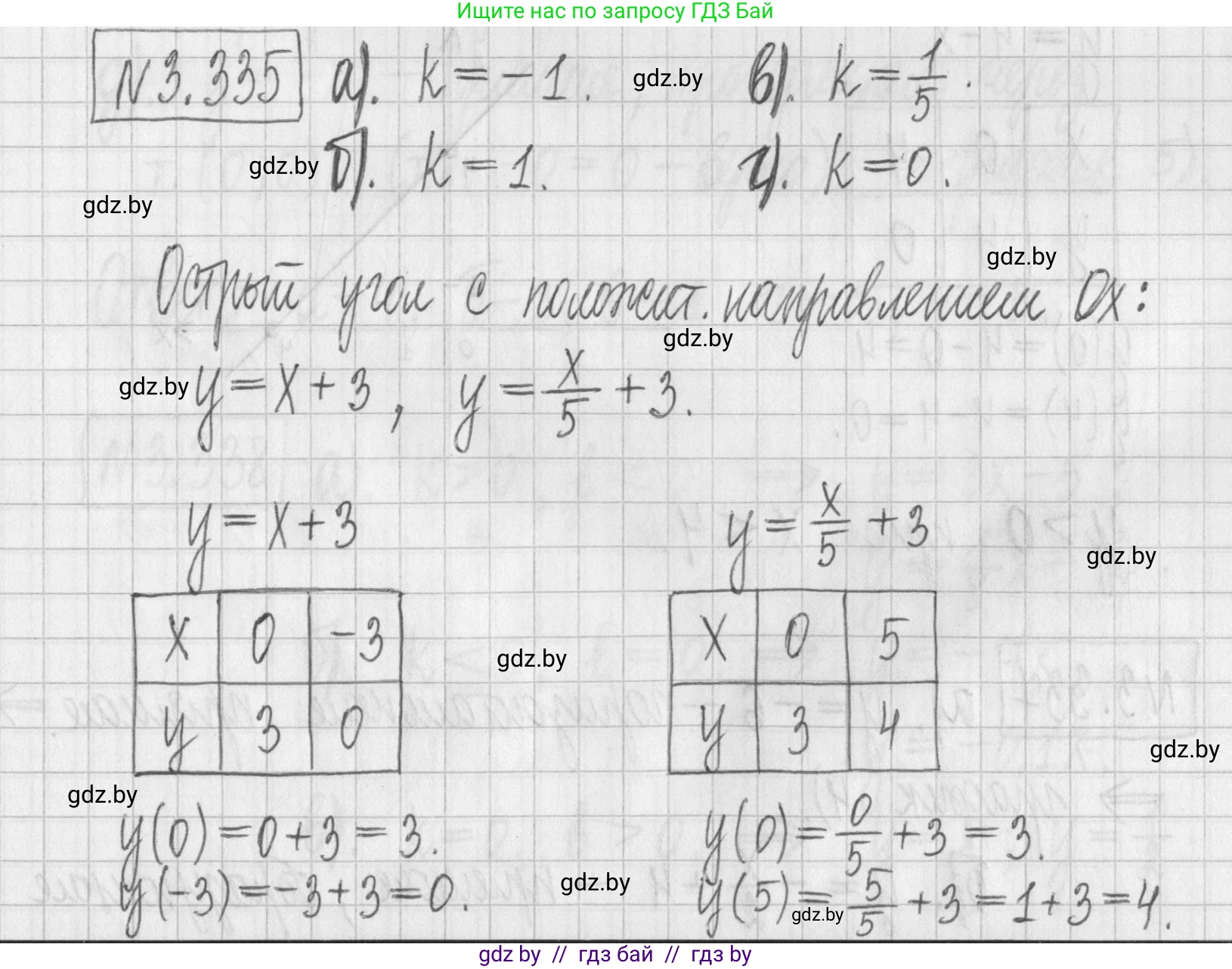 Алгебра, 7 класс Учебник, авторы: Арефьева Ирина Глебовна, Пирютко Ольга Николаевна, издательство Народная асвета, Минск, 2022, зелёного цвета, страница 242, номер 3.335, Решение