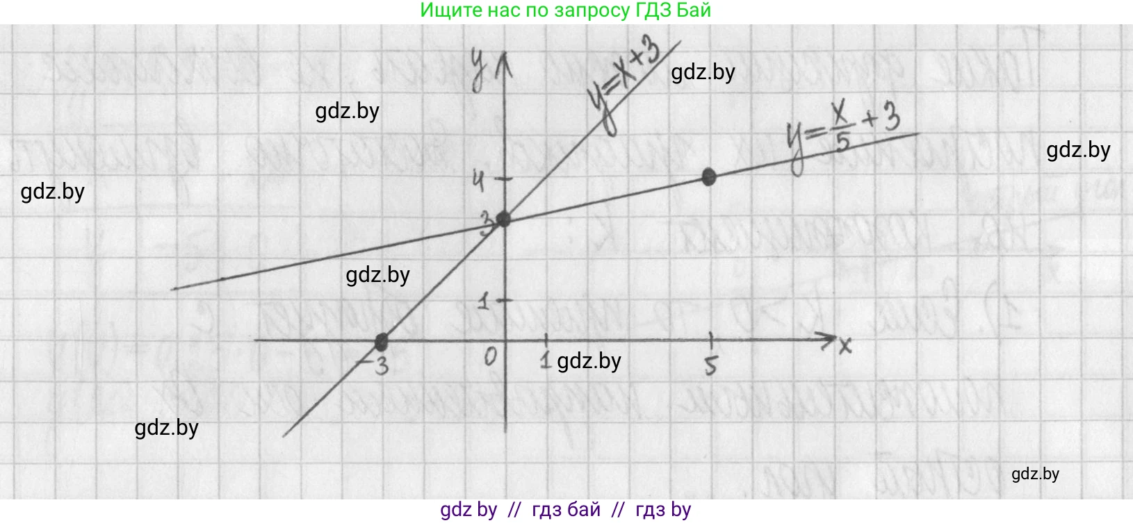 Алгебра, 7 класс Учебник, авторы: Арефьева Ирина Глебовна, Пирютко Ольга Николаевна, издательство Народная асвета, Минск, 2022, зелёного цвета, страница 242, номер 3.335, Решение (продолжение 2)