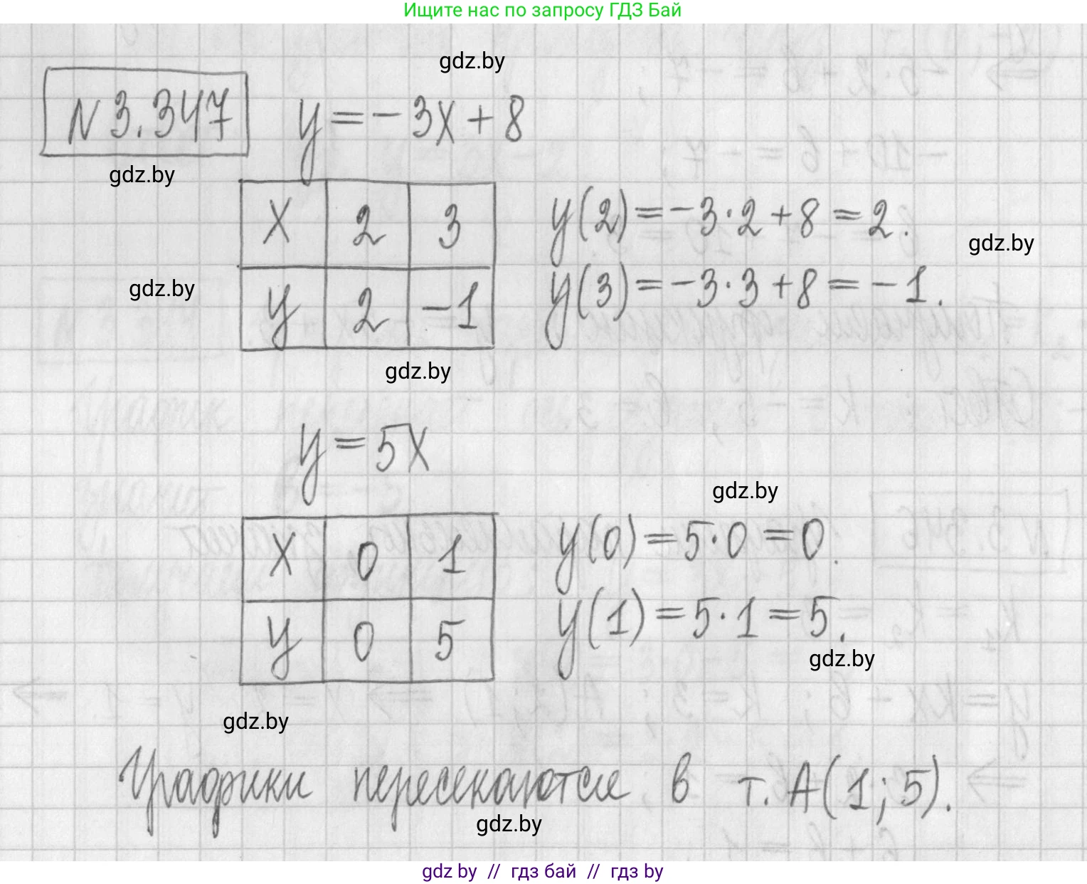 Алгебра, 7 класс Учебник, авторы: Арефьева Ирина Глебовна, Пирютко Ольга Николаевна, издательство Народная асвета, Минск, 2022, зелёного цвета, страница 244, номер 3.347, Решение
