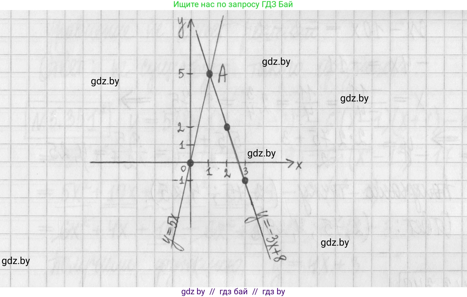 Алгебра, 7 класс Учебник, авторы: Арефьева Ирина Глебовна, Пирютко Ольга Николаевна, издательство Народная асвета, Минск, 2022, зелёного цвета, страница 244, номер 3.347, Решение (продолжение 2)