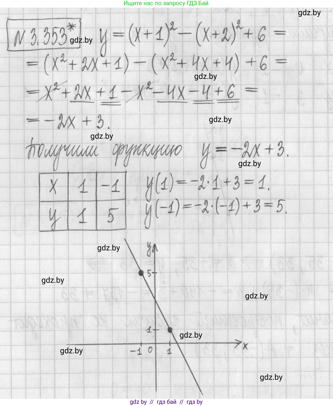 Алгебра, 7 класс Учебник, авторы: Арефьева Ирина Глебовна, Пирютко Ольга Николаевна, издательство Народная асвета, Минск, 2022, зелёного цвета, страница 245, номер 3.353, Решение
