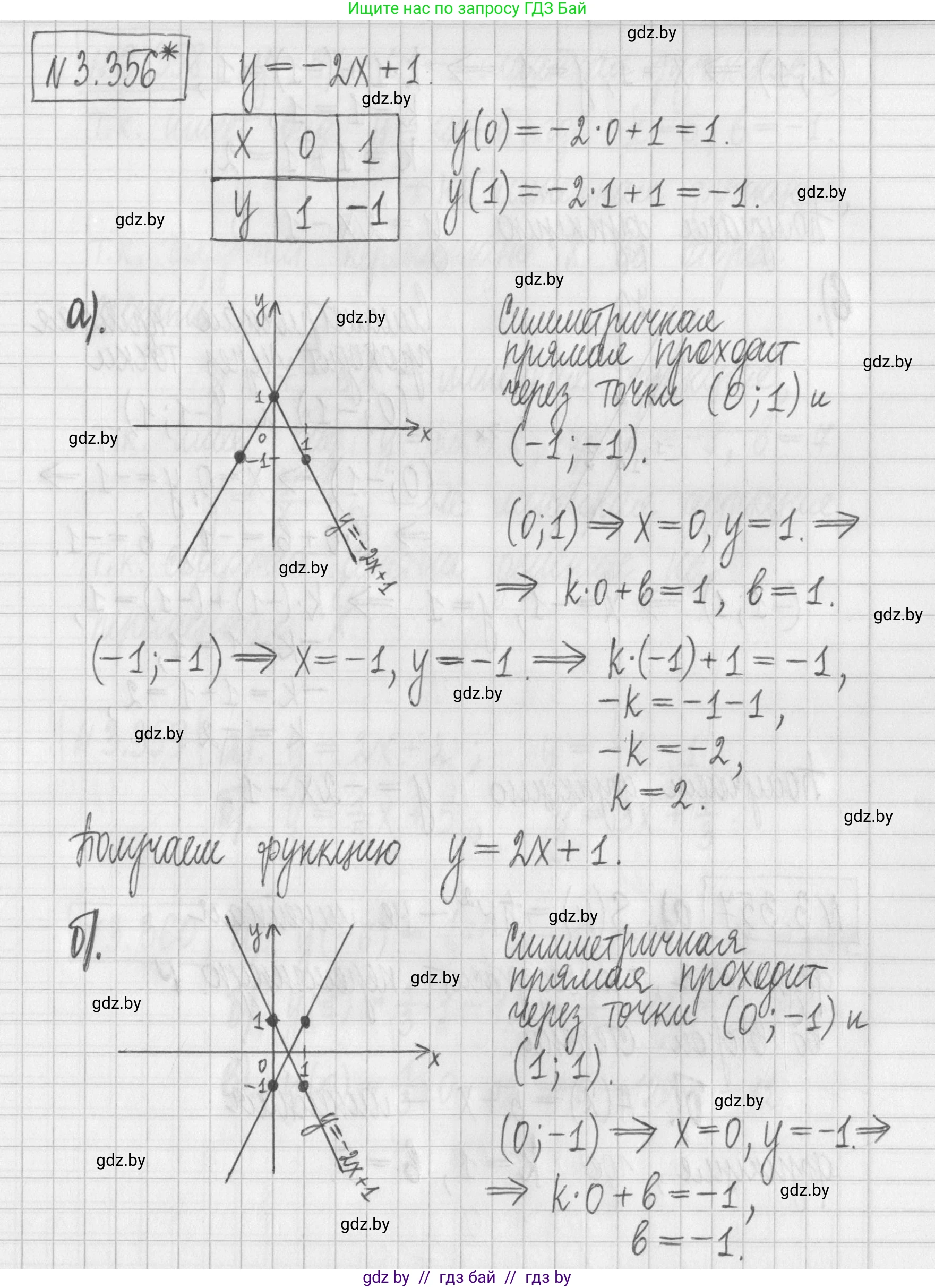 Алгебра, 7 класс Учебник, авторы: Арефьева Ирина Глебовна, Пирютко Ольга Николаевна, издательство Народная асвета, Минск, 2022, зелёного цвета, страница 245, номер 3.356, Решение