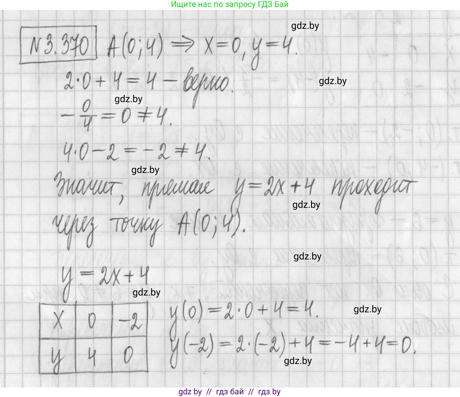 Алгебра, 7 класс Учебник, авторы: Арефьева Ирина Глебовна, Пирютко Ольга Николаевна, издательство Народная асвета, Минск, 2022, зелёного цвета, страница 247, номер 3.370, Решение
