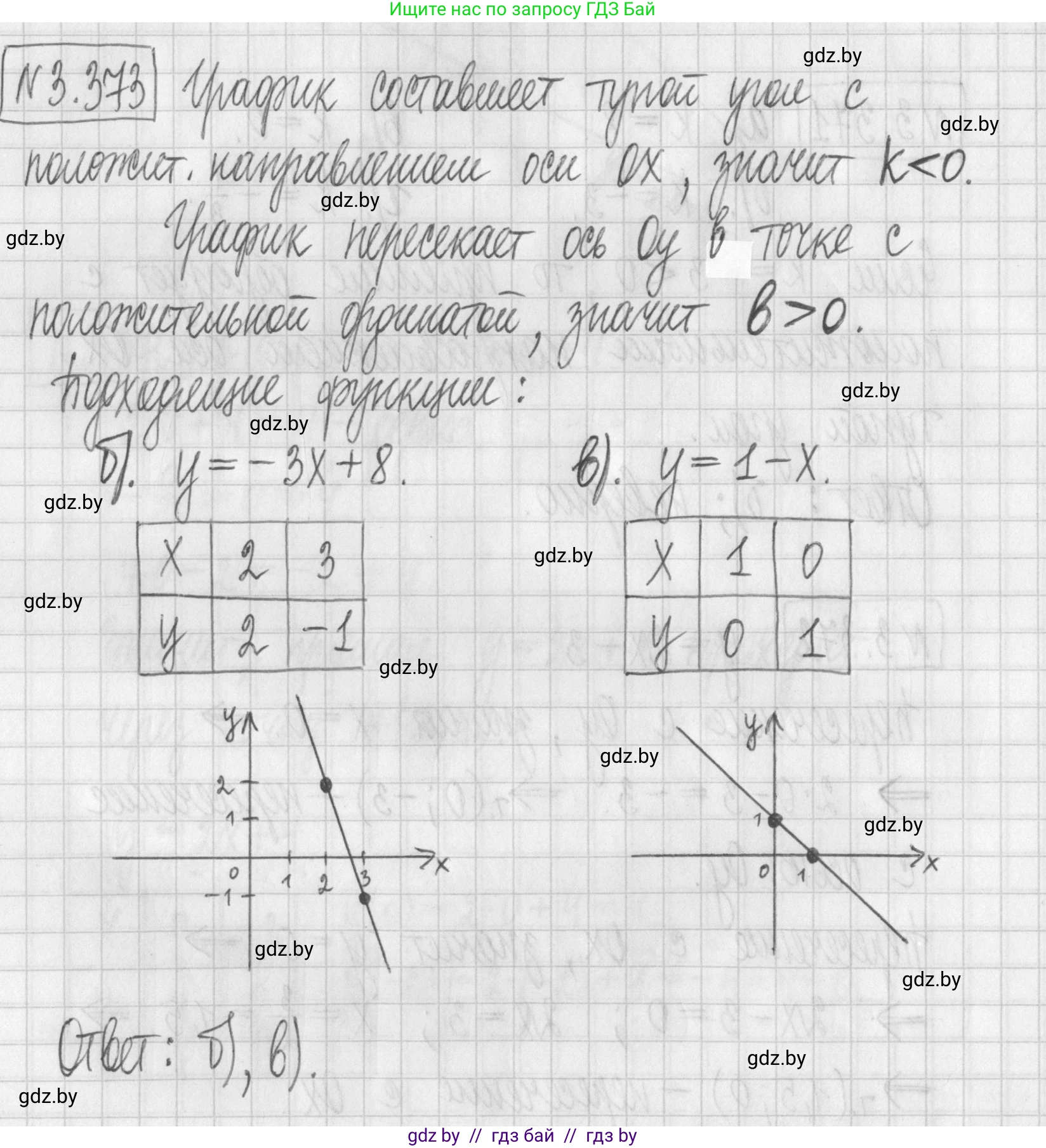 Алгебра, 7 класс Учебник, авторы: Арефьева Ирина Глебовна, Пирютко Ольга Николаевна, издательство Народная асвета, Минск, 2022, зелёного цвета, страница 248, номер 3.373, Решение