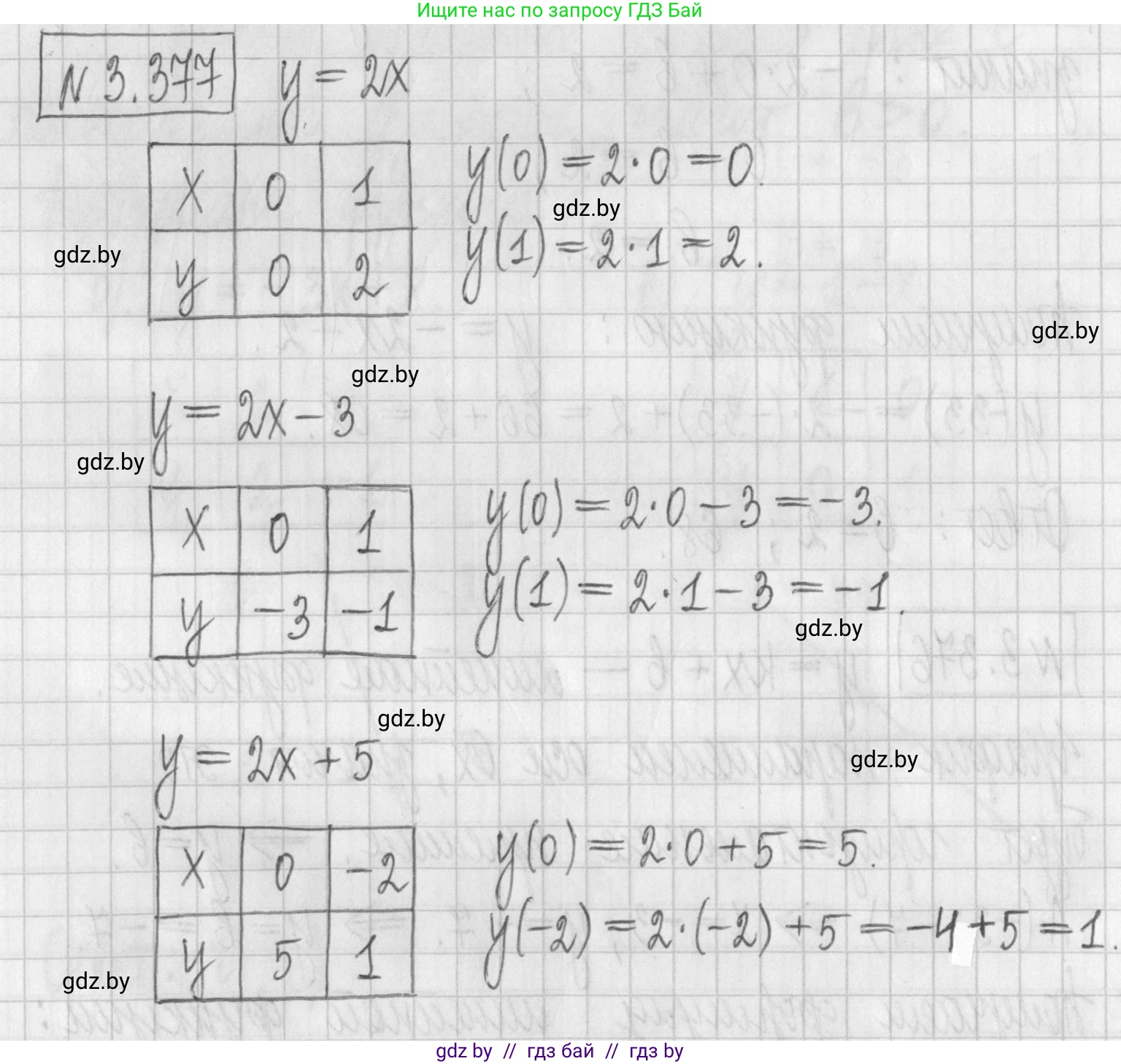 Алгебра, 7 класс Учебник, авторы: Арефьева Ирина Глебовна, Пирютко Ольга Николаевна, издательство Народная асвета, Минск, 2022, зелёного цвета, страница 248, номер 3.377, Решение