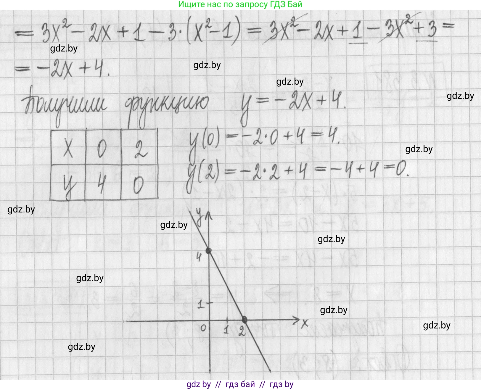 Алгебра, 7 класс Учебник, авторы: Арефьева Ирина Глебовна, Пирютко Ольга Николаевна, издательство Народная асвета, Минск, 2022, зелёного цвета, страница 249, номер 3.383, Решение (продолжение 2)