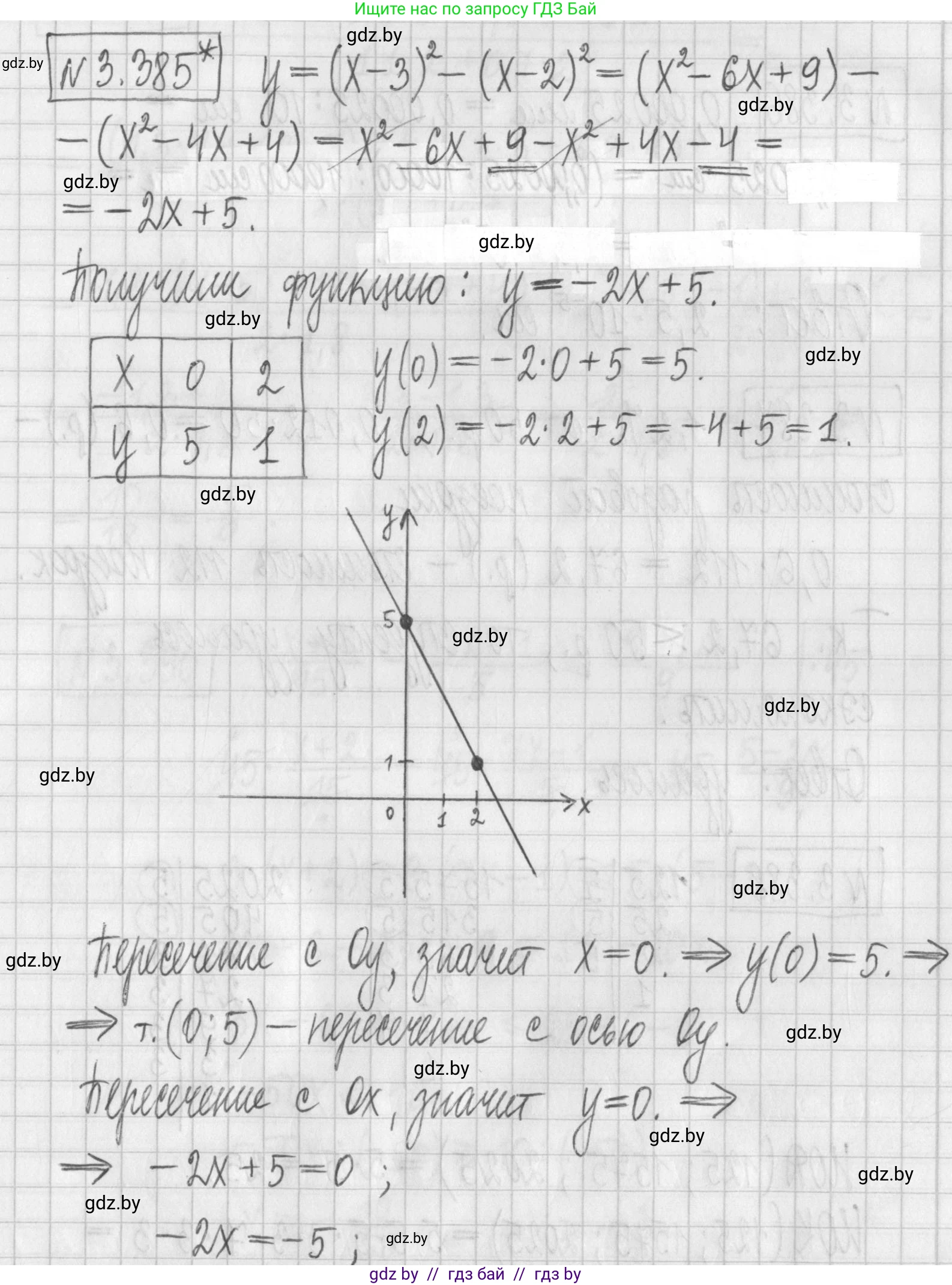 Алгебра, 7 класс Учебник, авторы: Арефьева Ирина Глебовна, Пирютко Ольга Николаевна, издательство Народная асвета, Минск, 2022, зелёного цвета, страница 249, номер 3.385, Решение