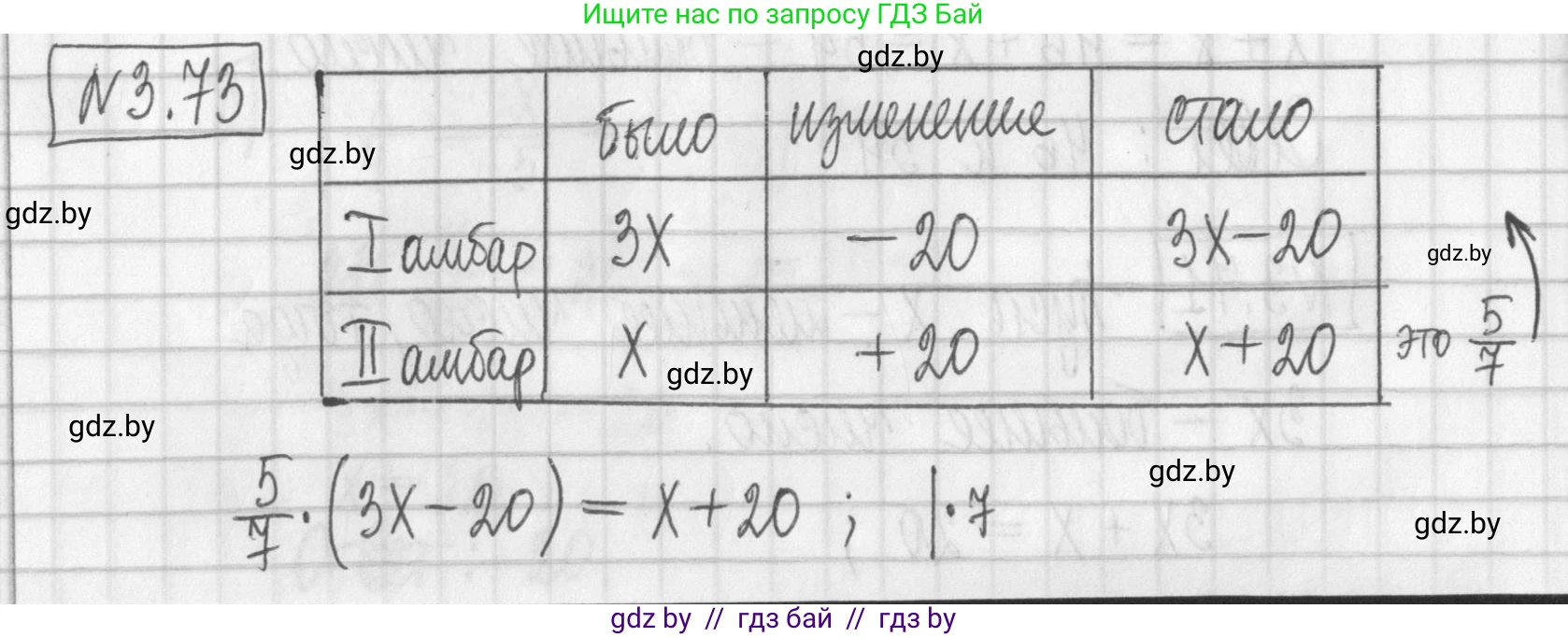 Алгебра, 7 класс Учебник, авторы: Арефьева Ирина Глебовна, Пирютко Ольга Николаевна, издательство Народная асвета, Минск, 2022, зелёного цвета, страница 166, номер 3.73, Решение