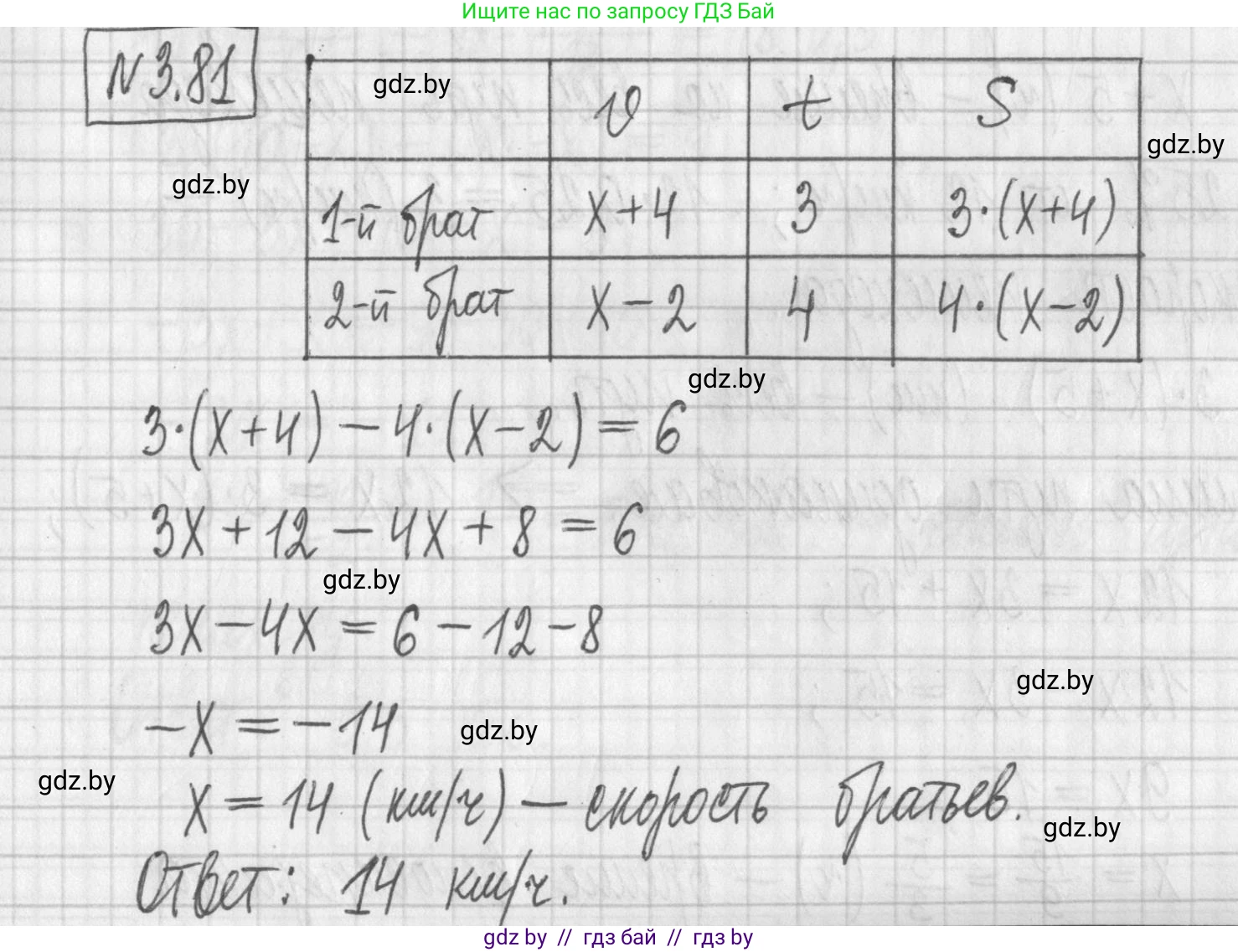 Алгебра, 7 класс Учебник, авторы: Арефьева Ирина Глебовна, Пирютко Ольга Николаевна, издательство Народная асвета, Минск, 2022, зелёного цвета, страница 167, номер 3.81, Решение