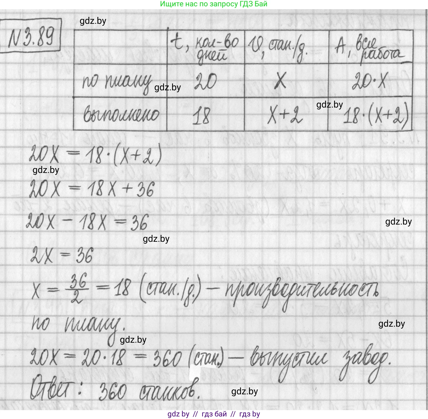 Алгебра, 7 класс Учебник, авторы: Арефьева Ирина Глебовна, Пирютко Ольга Николаевна, издательство Народная асвета, Минск, 2022, зелёного цвета, страница 168, номер 3.89, Решение