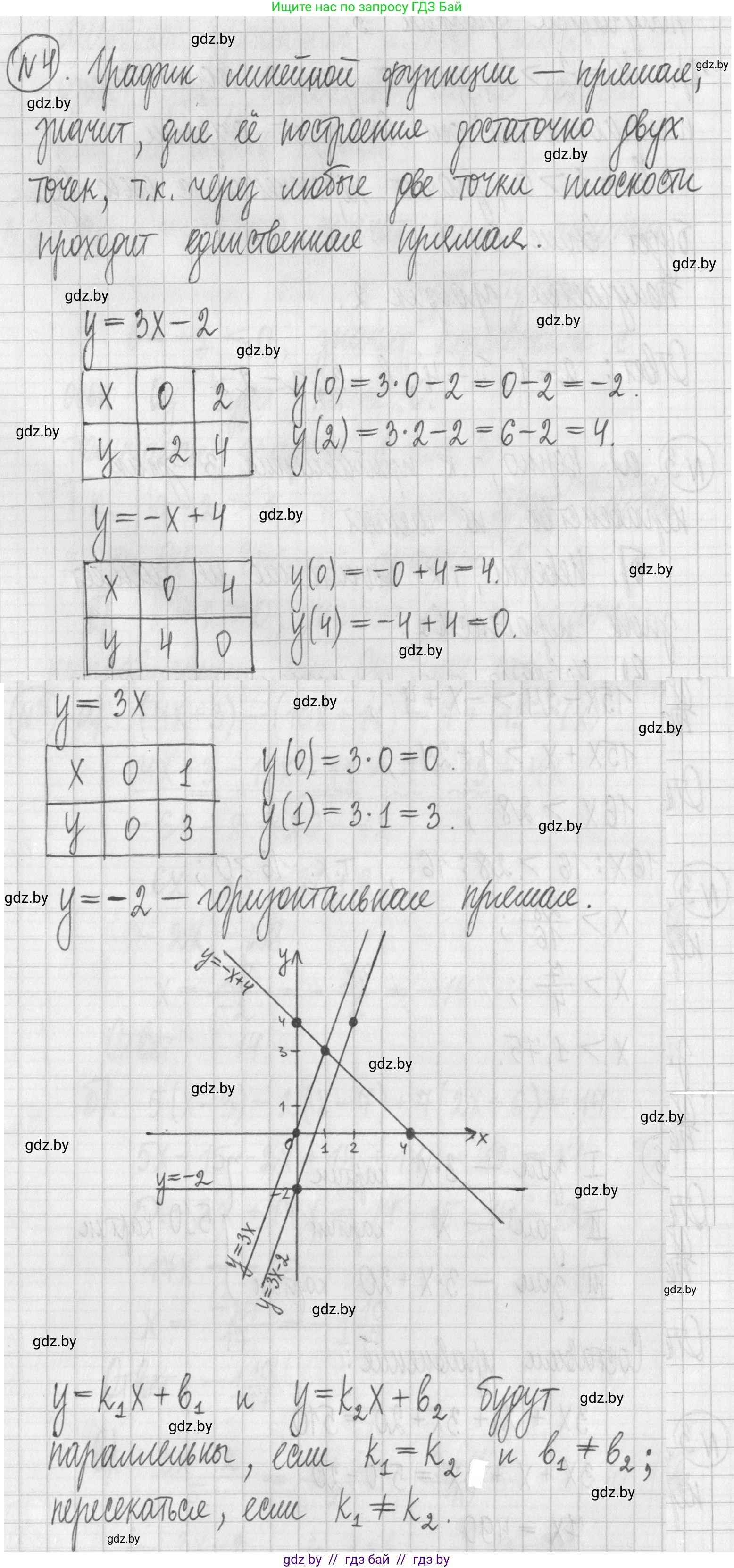 Алгебра, 7 класс Учебник, авторы: Арефьева Ирина Глебовна, Пирютко Ольга Николаевна, издательство Народная асвета, Минск, 2022, зелёного цвета, страница 252, номер 4, Решение