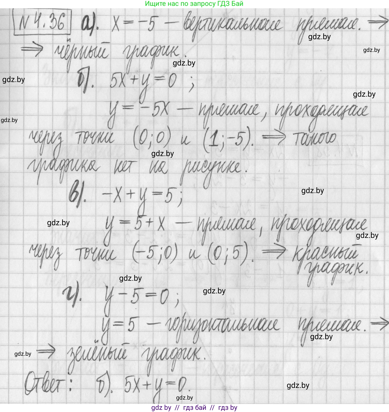 Алгебра, 7 класс Учебник, авторы: Арефьева Ирина Глебовна, Пирютко Ольга Николаевна, издательство Народная асвета, Минск, 2022, зелёного цвета, страница 266, номер 4.36, Решение