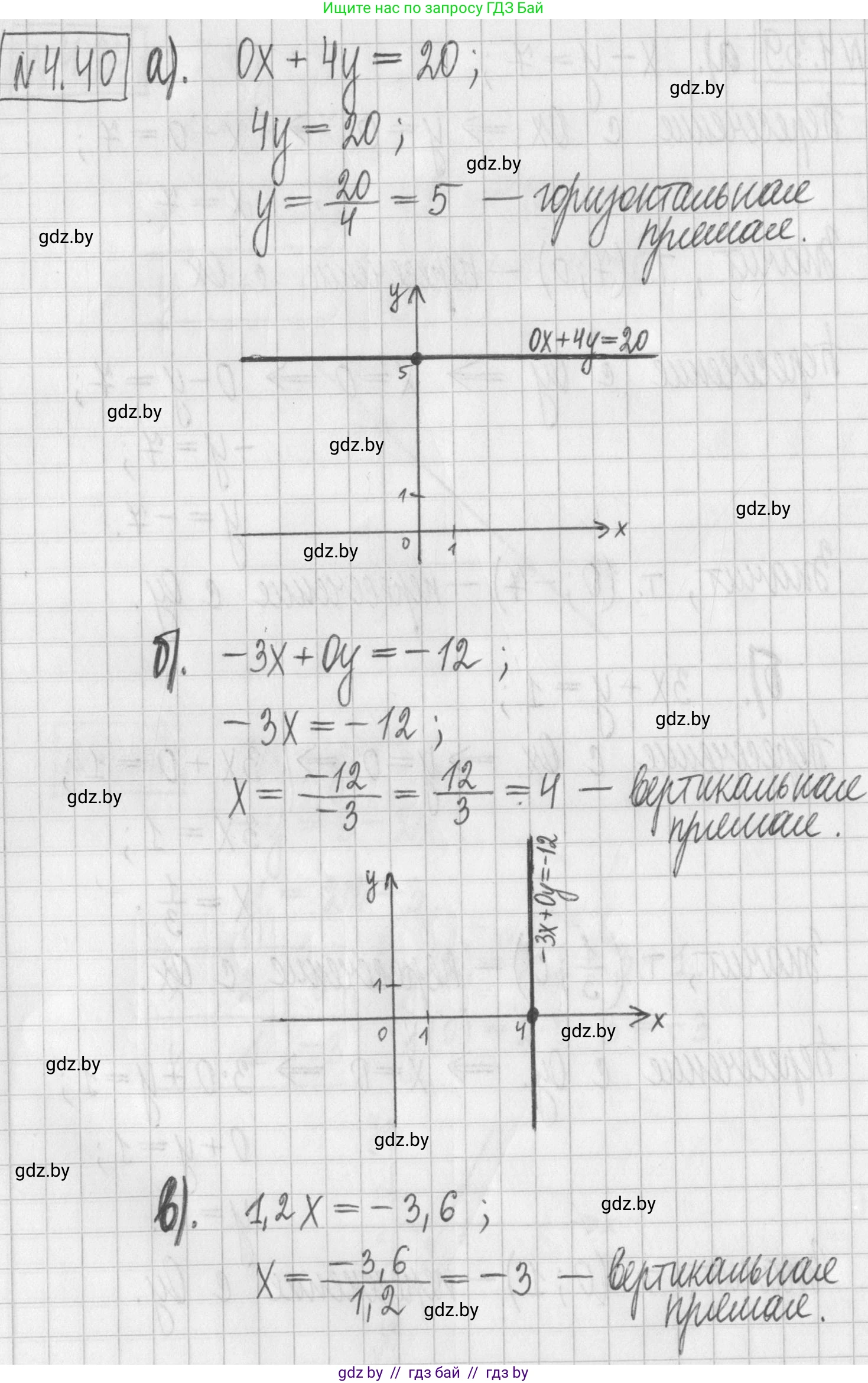 Алгебра, 7 класс Учебник, авторы: Арефьева Ирина Глебовна, Пирютко Ольга Николаевна, издательство Народная асвета, Минск, 2022, зелёного цвета, страница 266, номер 4.40, Решение