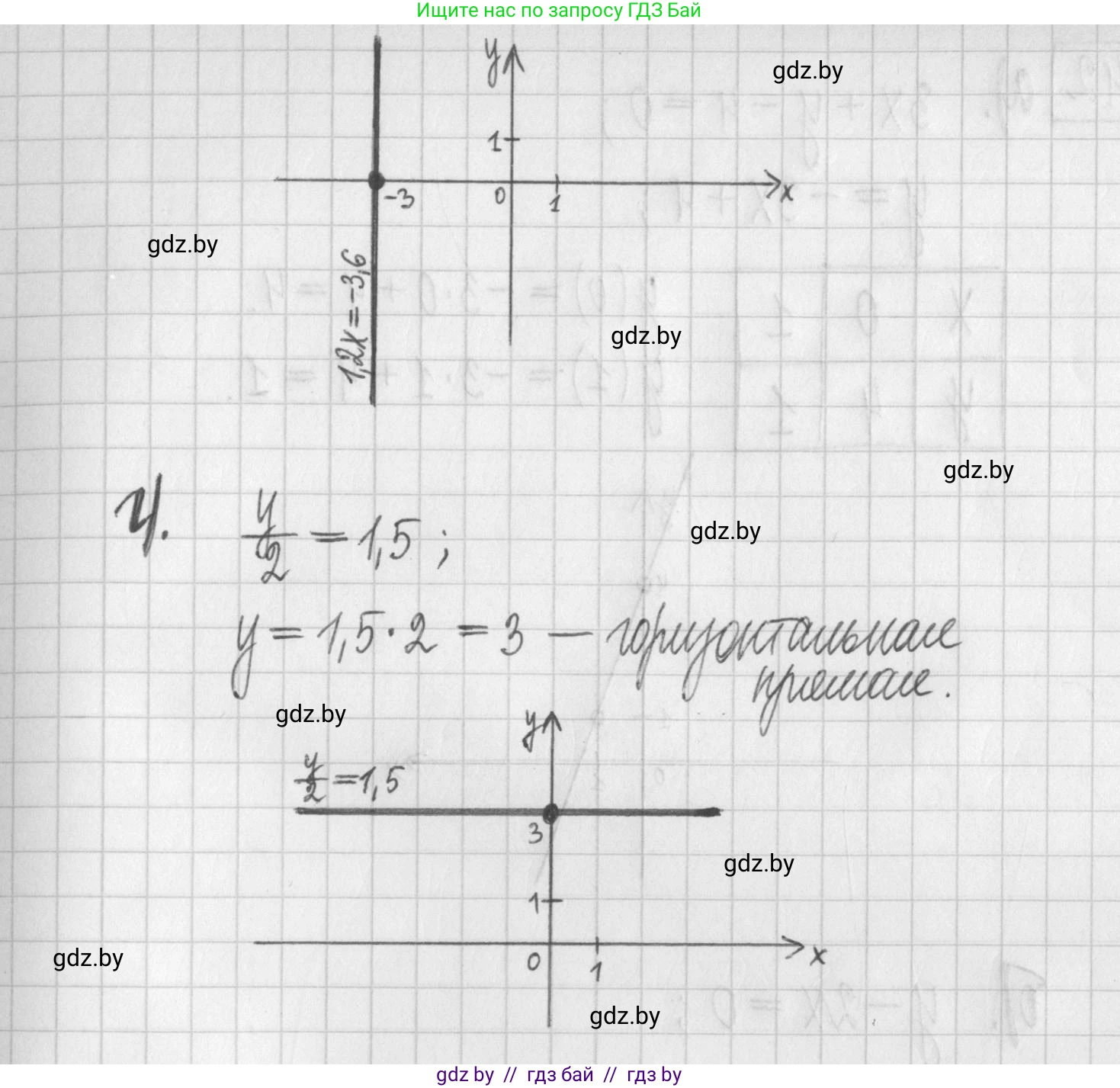 Алгебра, 7 класс Учебник, авторы: Арефьева Ирина Глебовна, Пирютко Ольга Николаевна, издательство Народная асвета, Минск, 2022, зелёного цвета, страница 266, номер 4.40, Решение (продолжение 2)