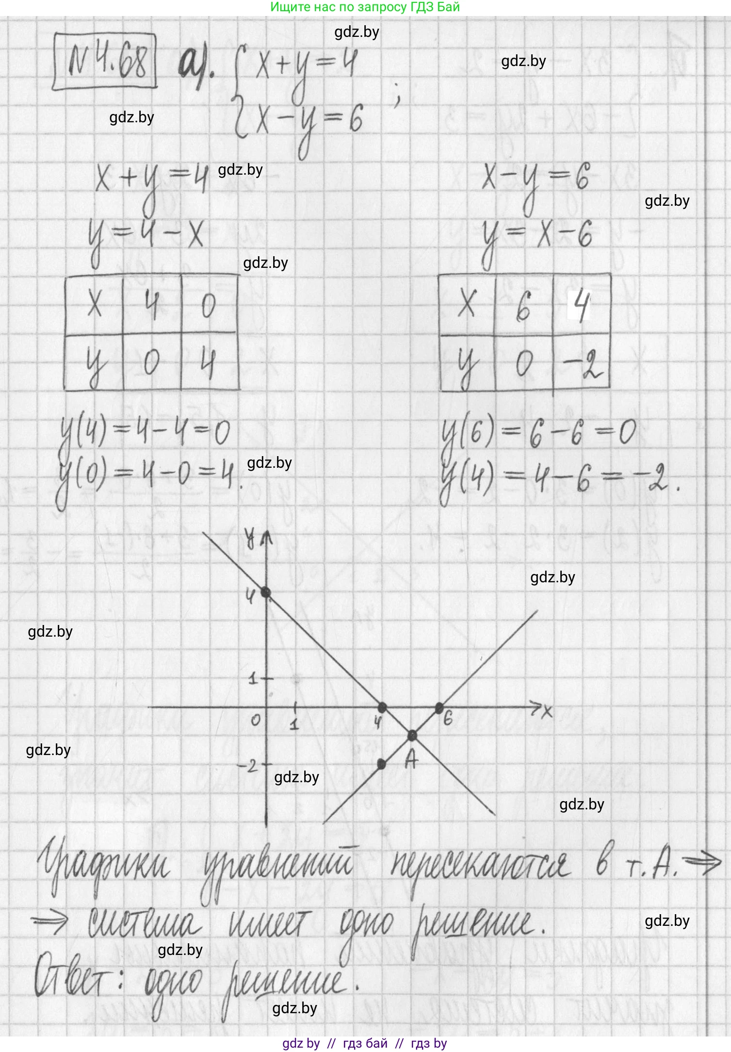 Алгебра, 7 класс Учебник, авторы: Арефьева Ирина Глебовна, Пирютко Ольга Николаевна, издательство Народная асвета, Минск, 2022, зелёного цвета, страница 275, номер 4.68, Решение