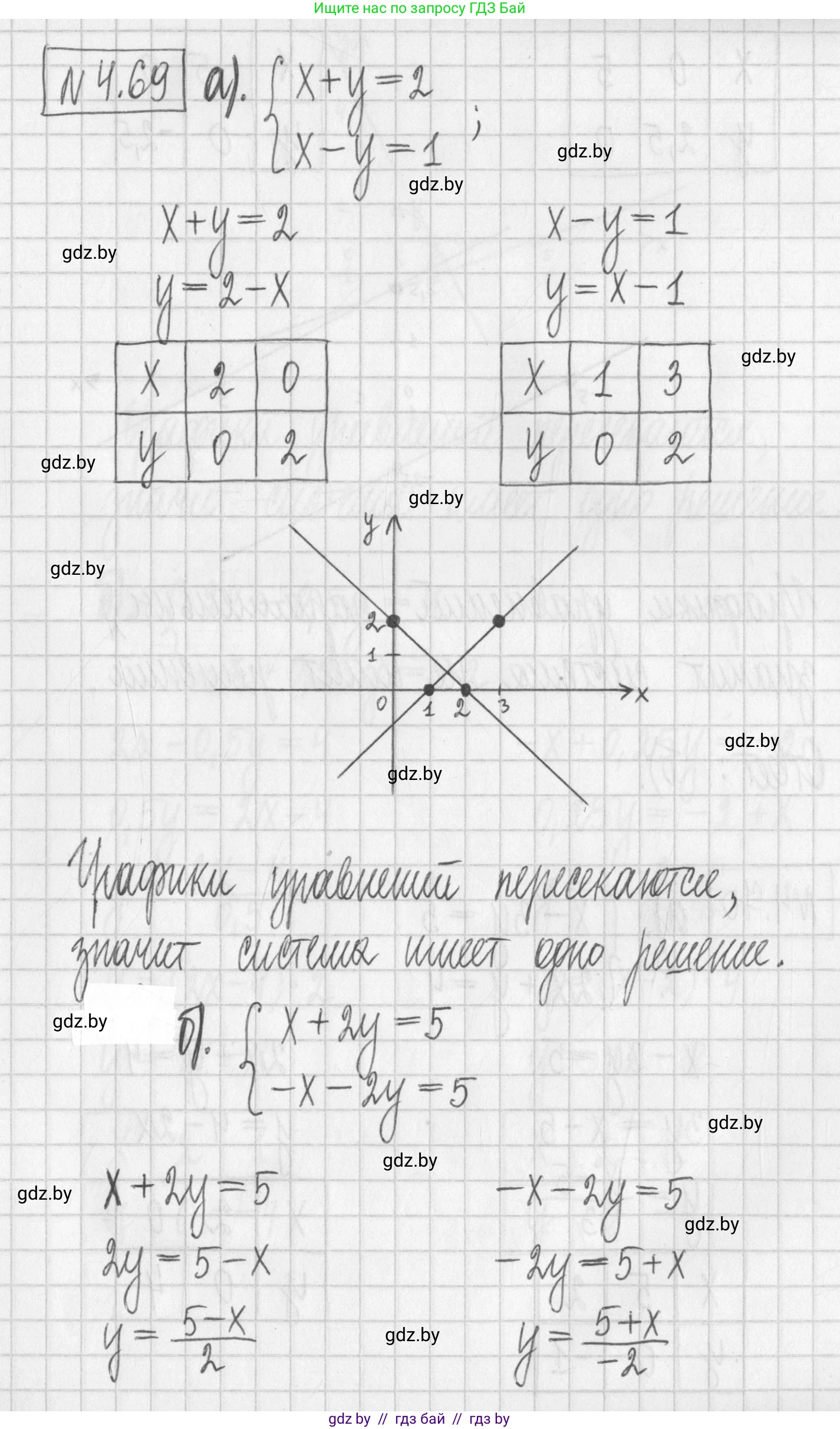 Алгебра, 7 класс Учебник, авторы: Арефьева Ирина Глебовна, Пирютко Ольга Николаевна, издательство Народная асвета, Минск, 2022, зелёного цвета, страница 275, номер 4.69, Решение