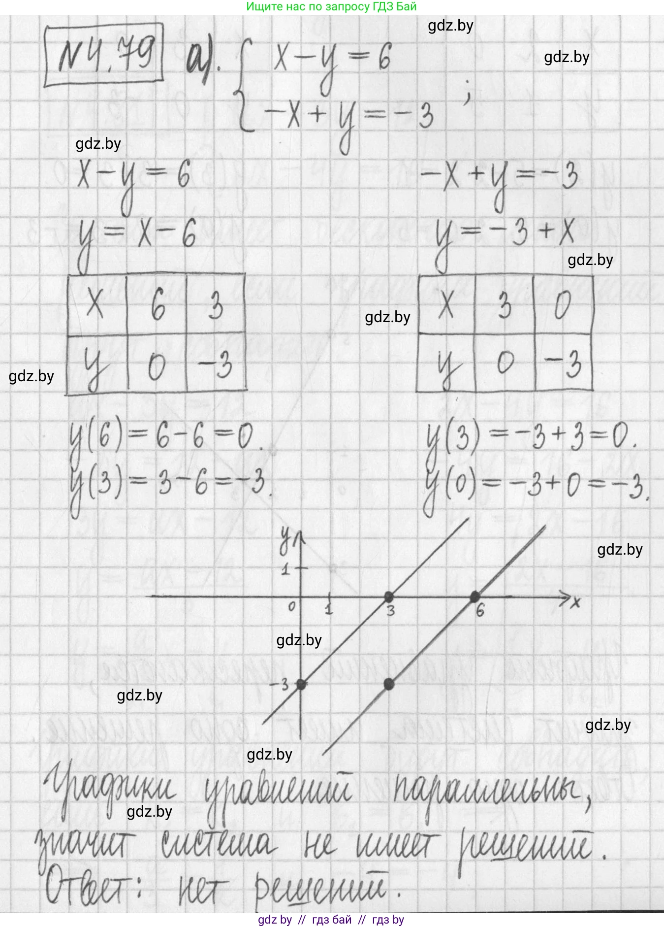 Алгебра, 7 класс Учебник, авторы: Арефьева Ирина Глебовна, Пирютко Ольга Николаевна, издательство Народная асвета, Минск, 2022, зелёного цвета, страница 276, номер 4.79, Решение
