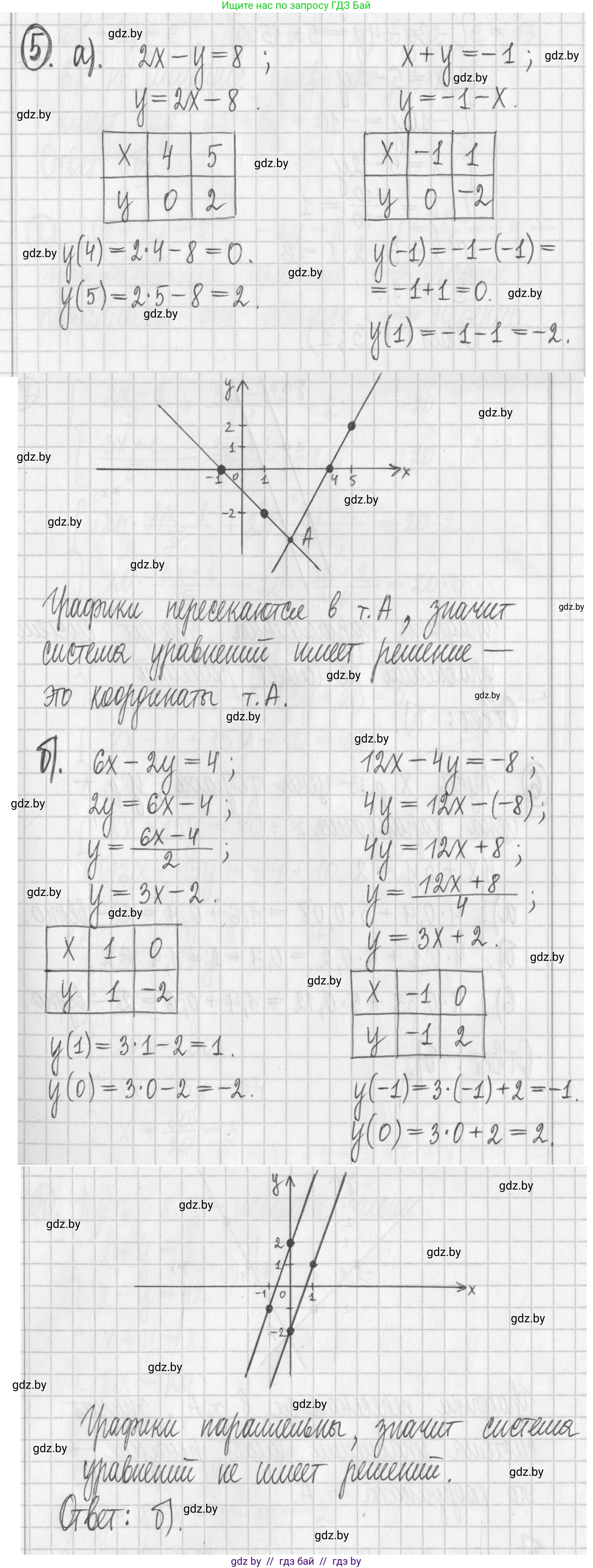 Алгебра, 7 класс Учебник, авторы: Арефьева Ирина Глебовна, Пирютко Ольга Николаевна, издательство Народная асвета, Минск, 2022, зелёного цвета, страница 301, номер 5, Решение