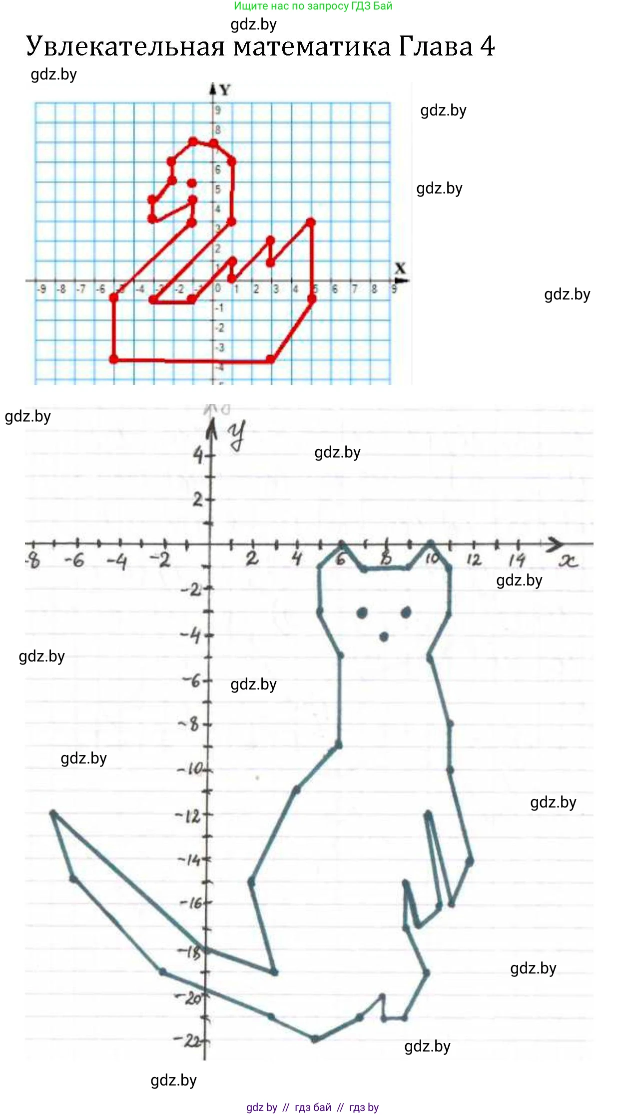 Алгебра, 7 класс Учебник, авторы: Арефьева Ирина Глебовна, Пирютко Ольга Николаевна, издательство Народная асвета, Минск, 2022, зелёного цвета, страница 302, Решение