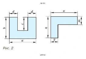 На рисунке 2 указаны длины отрезков (в сантиметрах). Для каждой фигуры составьте выражение для вычисления её площади (в квадратных сантиметрах)