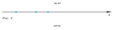 Упражнение 78. На координатной прямой точками отмечены числа a, b и c (рис. 4). Укажите для каждой точки соответствующее ей число, если известно, что a > b и c > a. Составьте из чисел a, b и c двойное неравенство с помощью знака <.