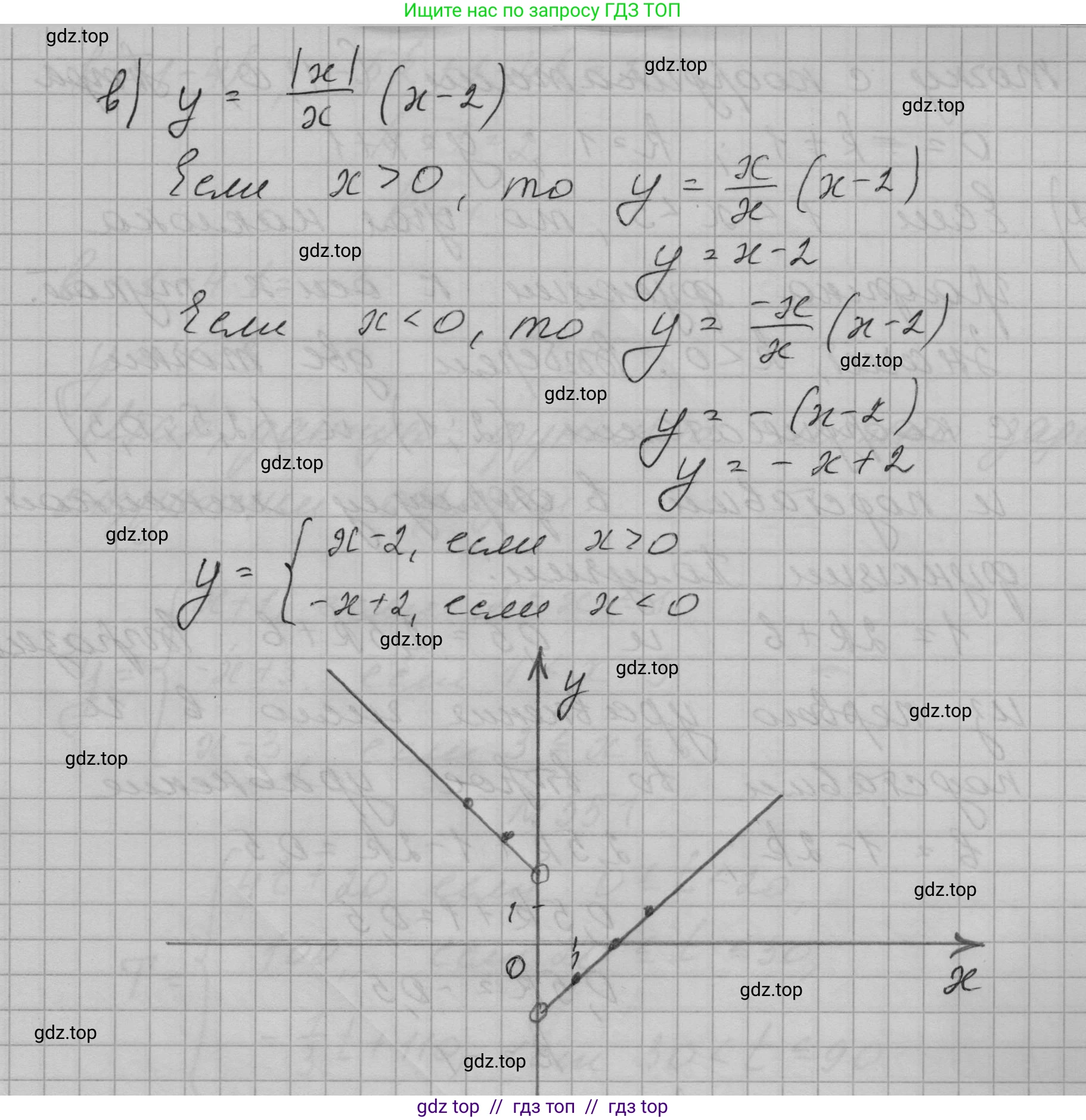 Алгебра, 7 класс Учебник, авторы: Макарычев Юрий Николаевич, Миндюк Нора Григорьевна, Нешков Константин Иванович, Суворова Светлана Борисовна, издательство Просвещение, Москва, 2023, белого цвета, страница 87, номер 348, Решение 1 (продолжение 2)