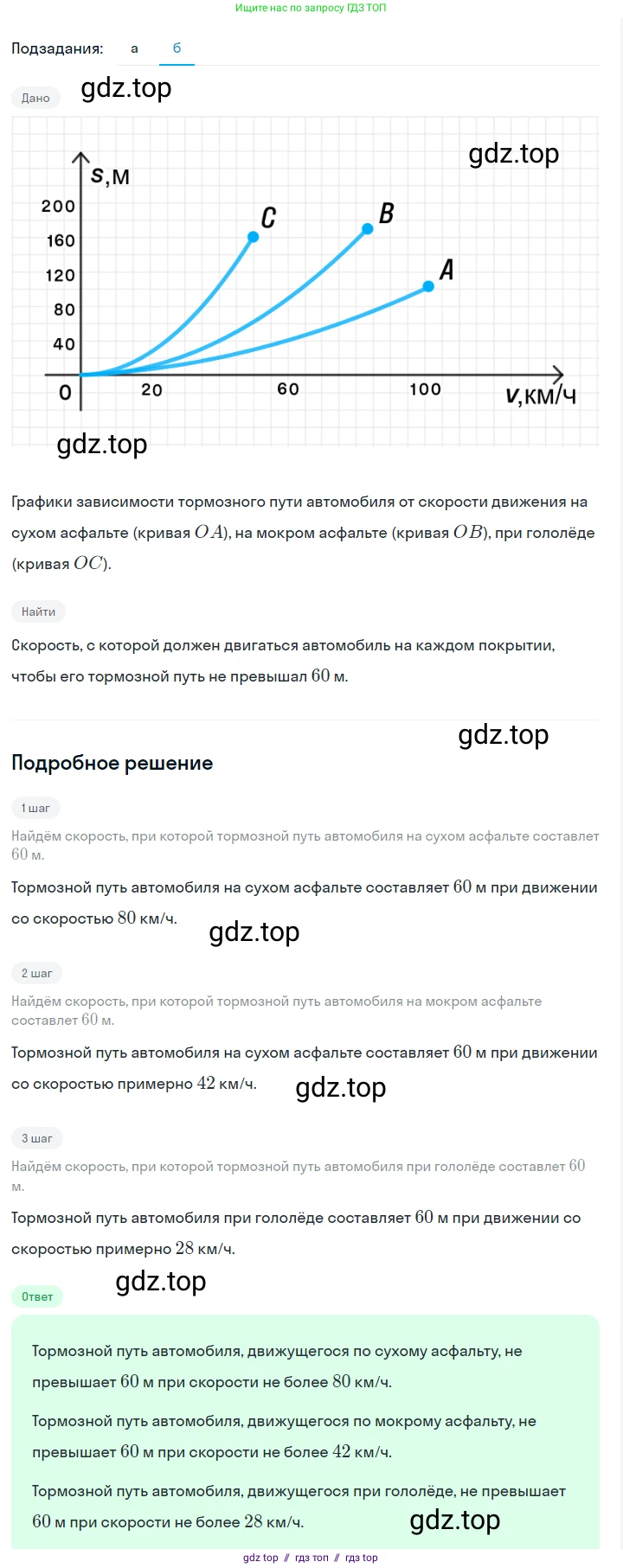 Алгебра, 7 класс Учебник, авторы: Макарычев Юрий Николаевич, Миндюк Нора Григорьевна, Нешков Константин Иванович, Суворова Светлана Борисовна, издательство Просвещение, Москва, 2023, белого цвета, страница 67, номер 293, Решение 5 (продолжение 2)